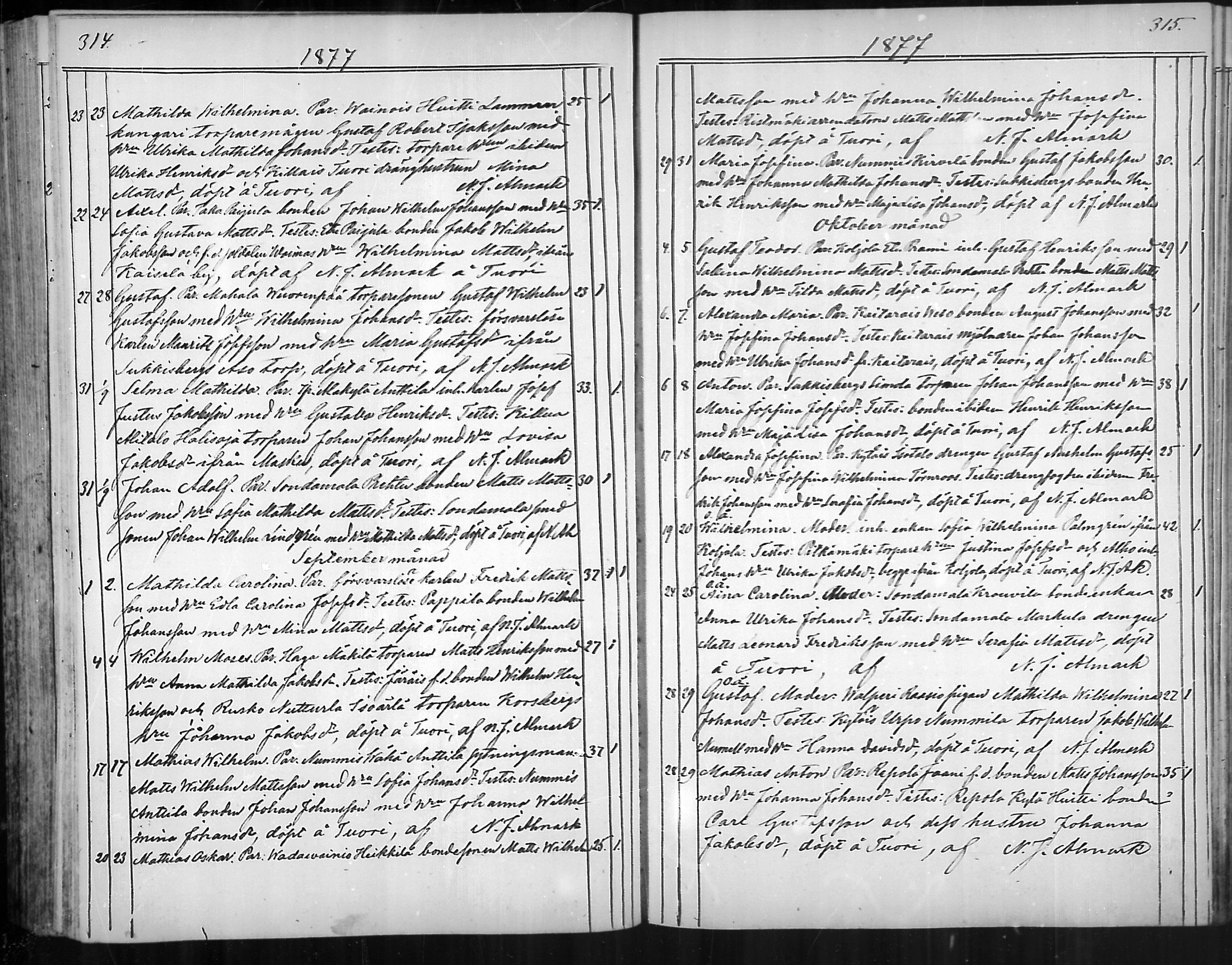 [ ../kirjat/Kirkonkirjat/nousiainen/syntyneet_1850-1888_mko28-35/kuvat/160.jpg ]