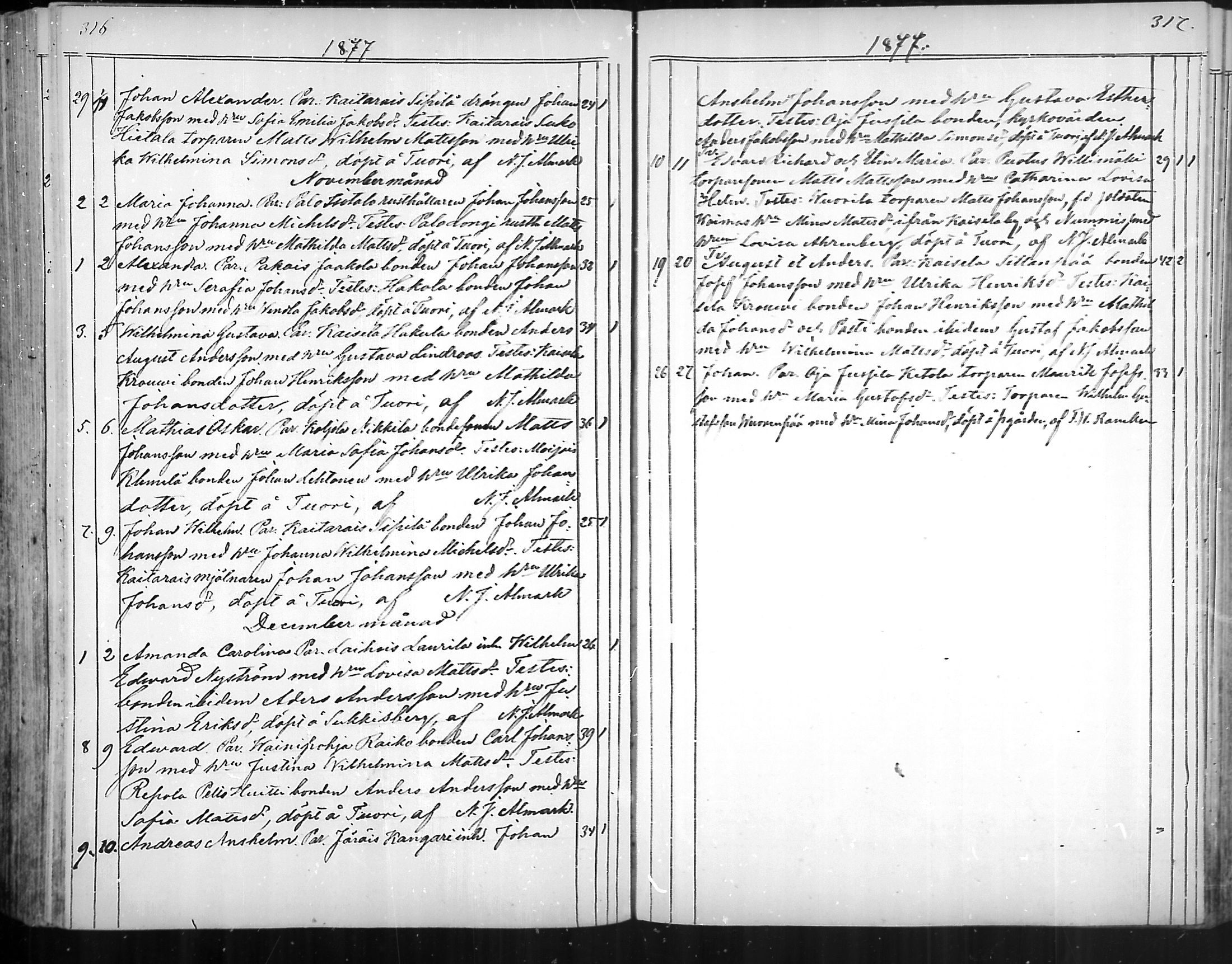 [ ../kirjat/Kirkonkirjat/nousiainen/syntyneet_1850-1888_mko28-35/kuvat/161.jpg ]
