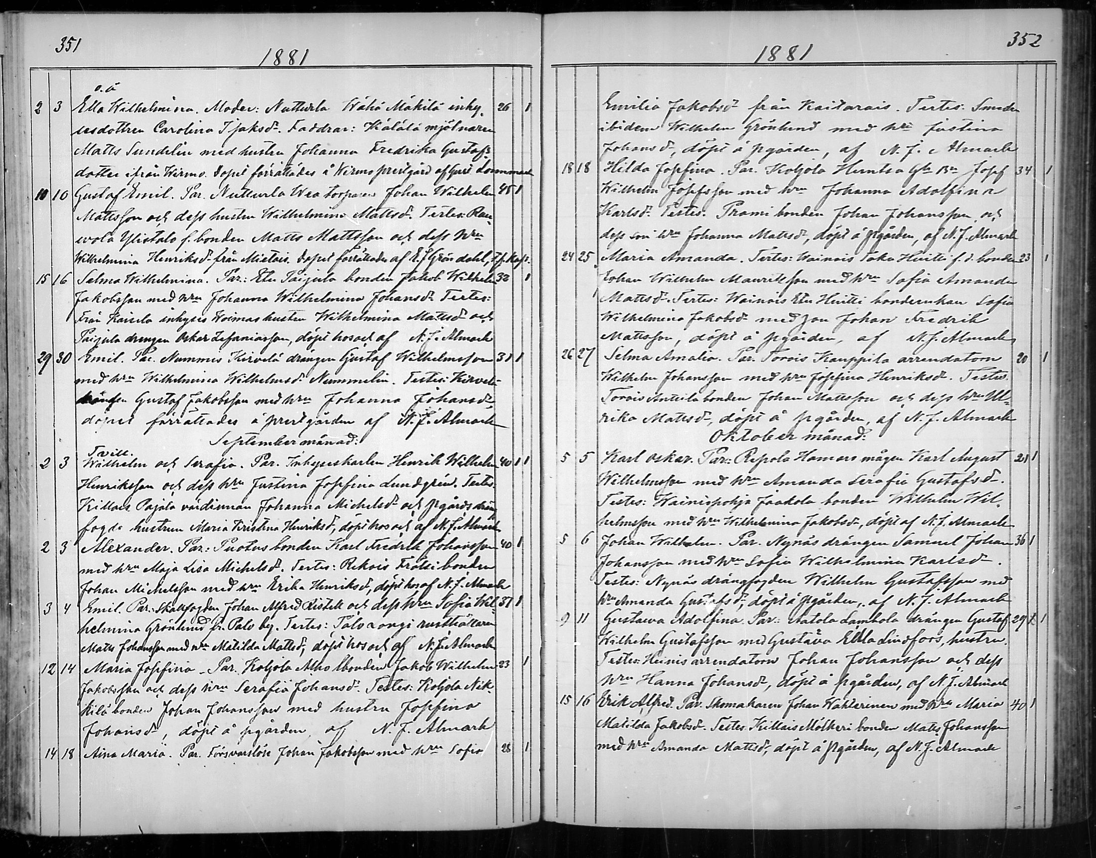 [ ../kirjat/Kirkonkirjat/nousiainen/syntyneet_1850-1888_mko28-35/kuvat/178.jpg ]