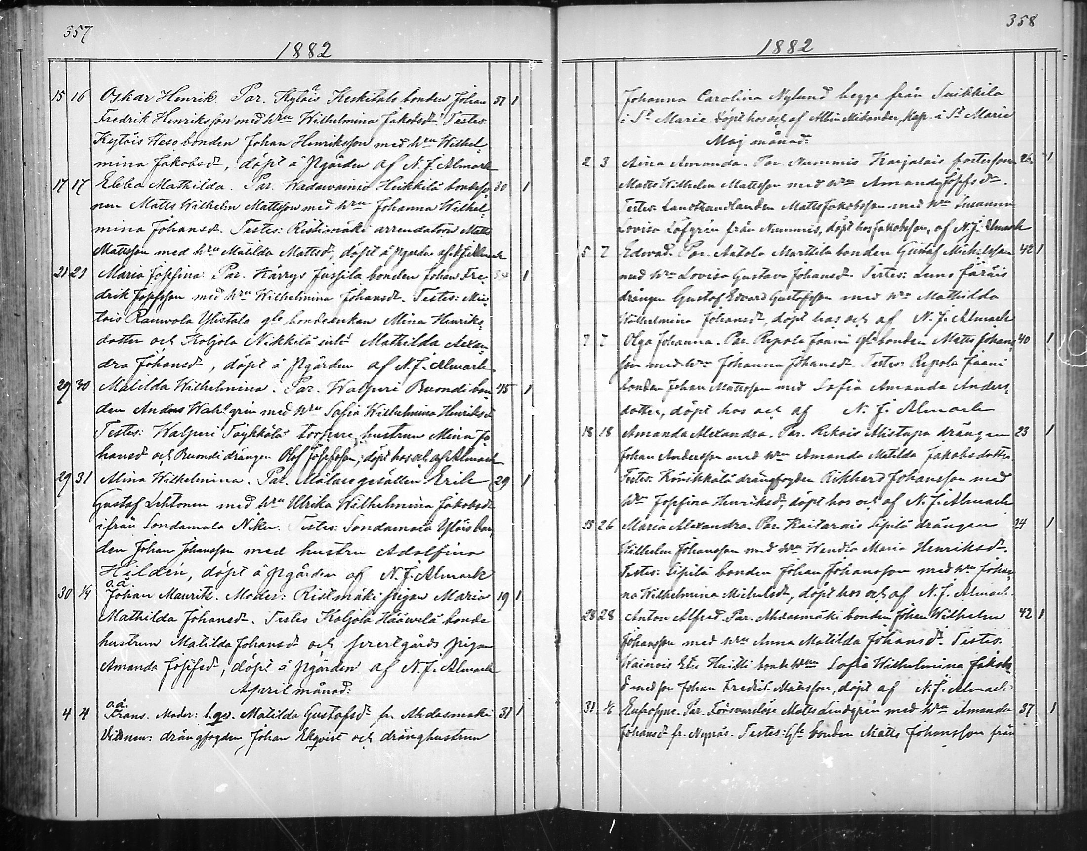 [ ../kirjat/Kirkonkirjat/nousiainen/syntyneet_1850-1888_mko28-35/kuvat/181.jpg ]