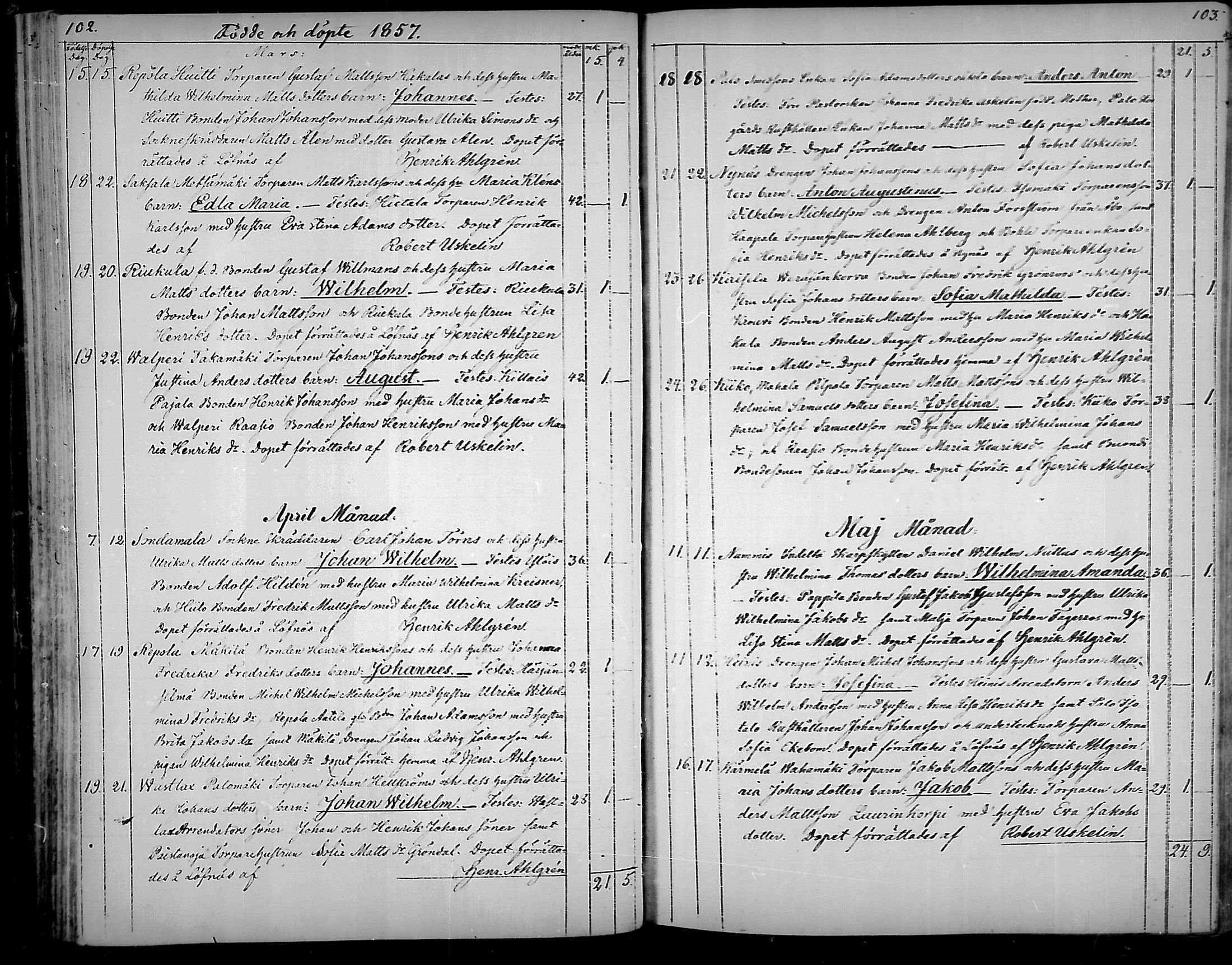 [ ../kirjat/Kirkonkirjat/nousiainen/syntyneet_1850-1888_mko28-35/kuvat/54.jpg ]