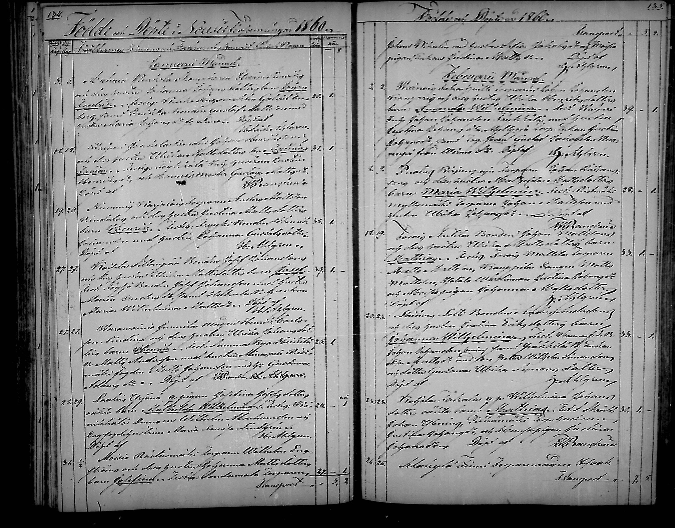 [ ../kirjat/Kirkonkirjat/nousiainen/syntyneet_1850-1888_mko28-35/kuvat/70.jpg ]