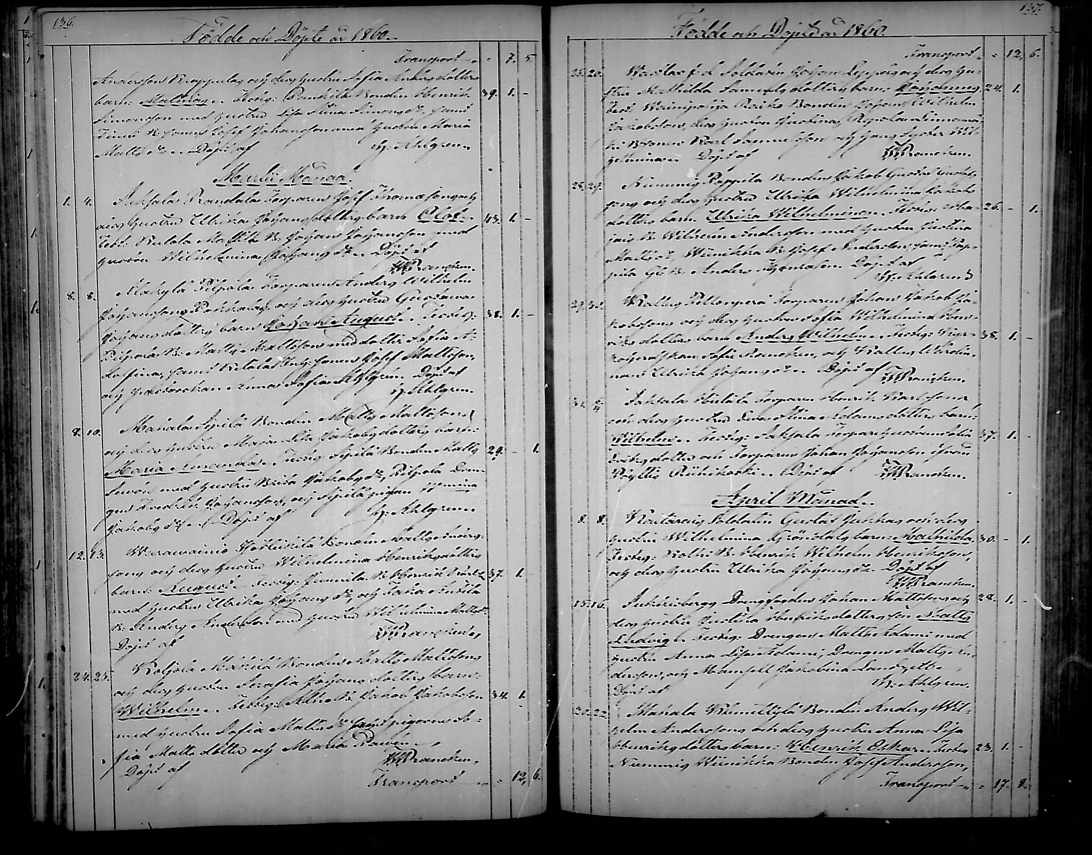 [ ../kirjat/Kirkonkirjat/nousiainen/syntyneet_1850-1888_mko28-35/kuvat/71.jpg ]