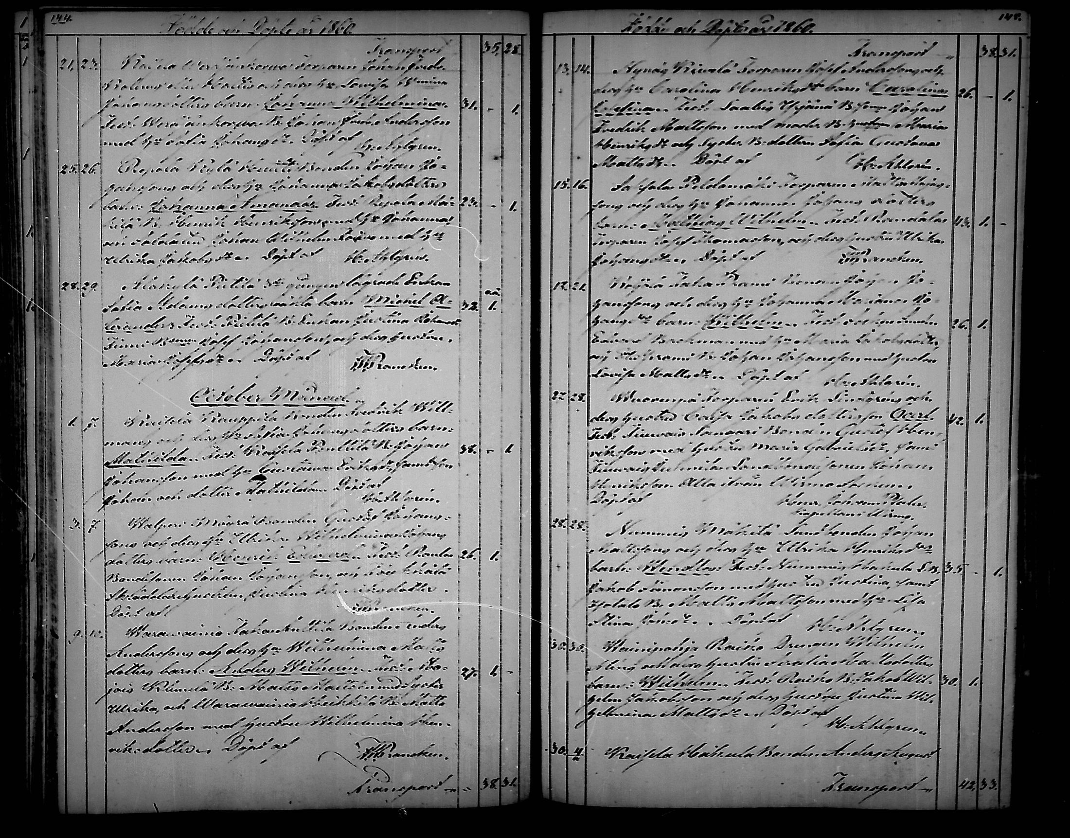 [ ../kirjat/Kirkonkirjat/nousiainen/syntyneet_1850-1888_mko28-35/kuvat/75.jpg ]