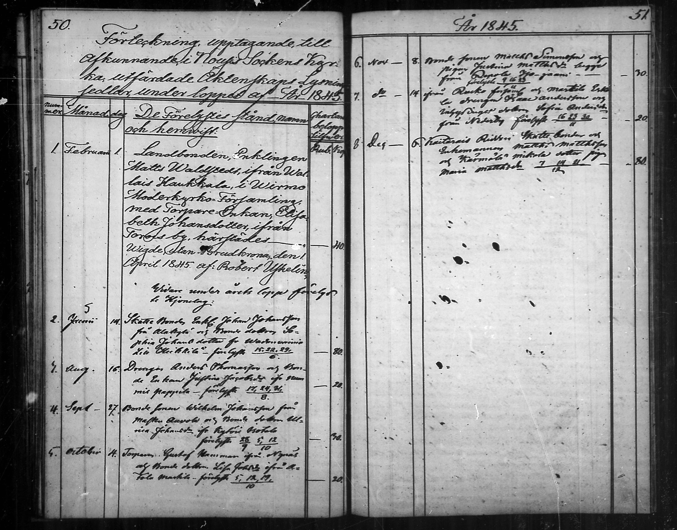 [ ../kirjat/Kirkonkirjat/nousiainen/vihityt_1835-1888_mko5-7/kuvat/26.jpg ]
