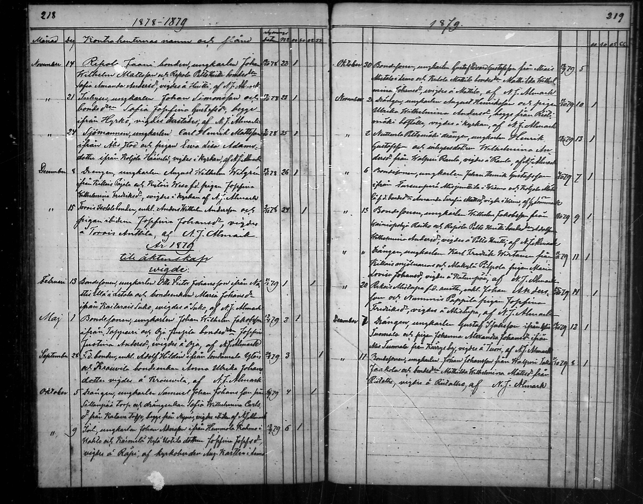 [ ../kirjat/Kirkonkirjat/nousiainen/vihityt_1835-1888_mko5-7/kuvat/60.jpg ]