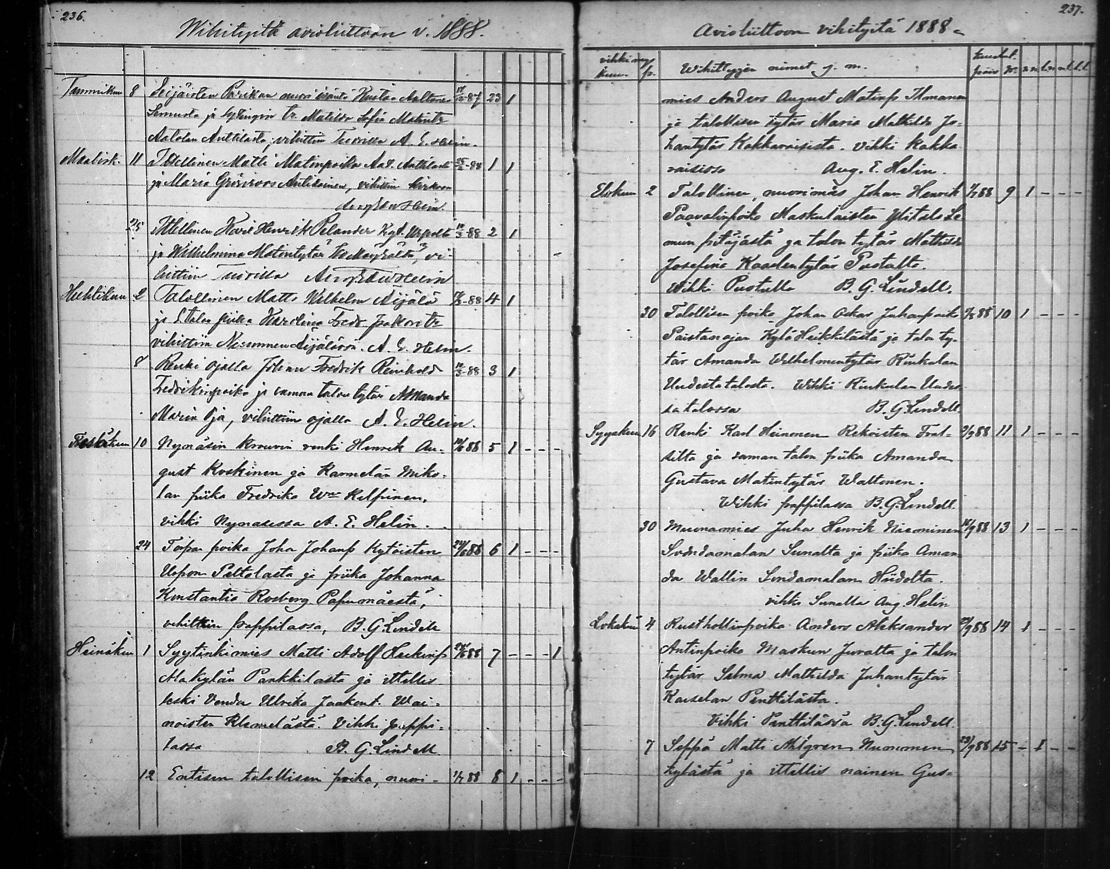 [ ../kirjat/Kirkonkirjat/nousiainen/vihityt_1835-1888_mko5-7/kuvat/69.jpg ]