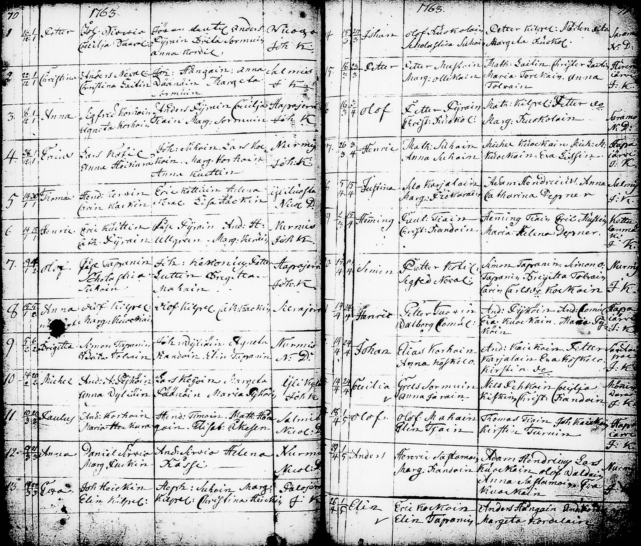 [ ../kirjat/Kirkonkirjat/nurmes/syntyneet-vihityt-kuolleet_1756-1788_tk1363/kuvat/38.jpg ]