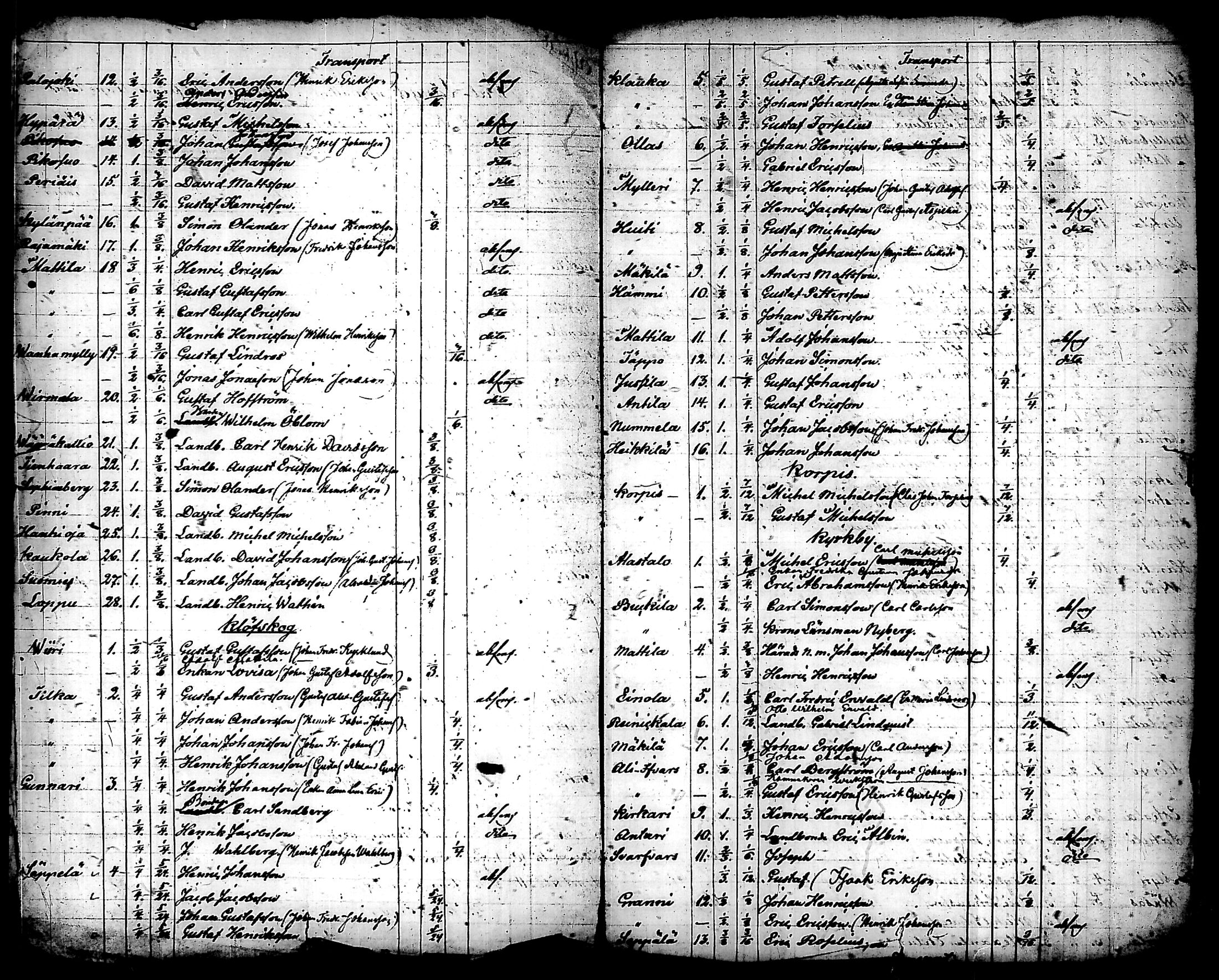 [ kuvat/41.jpg ]