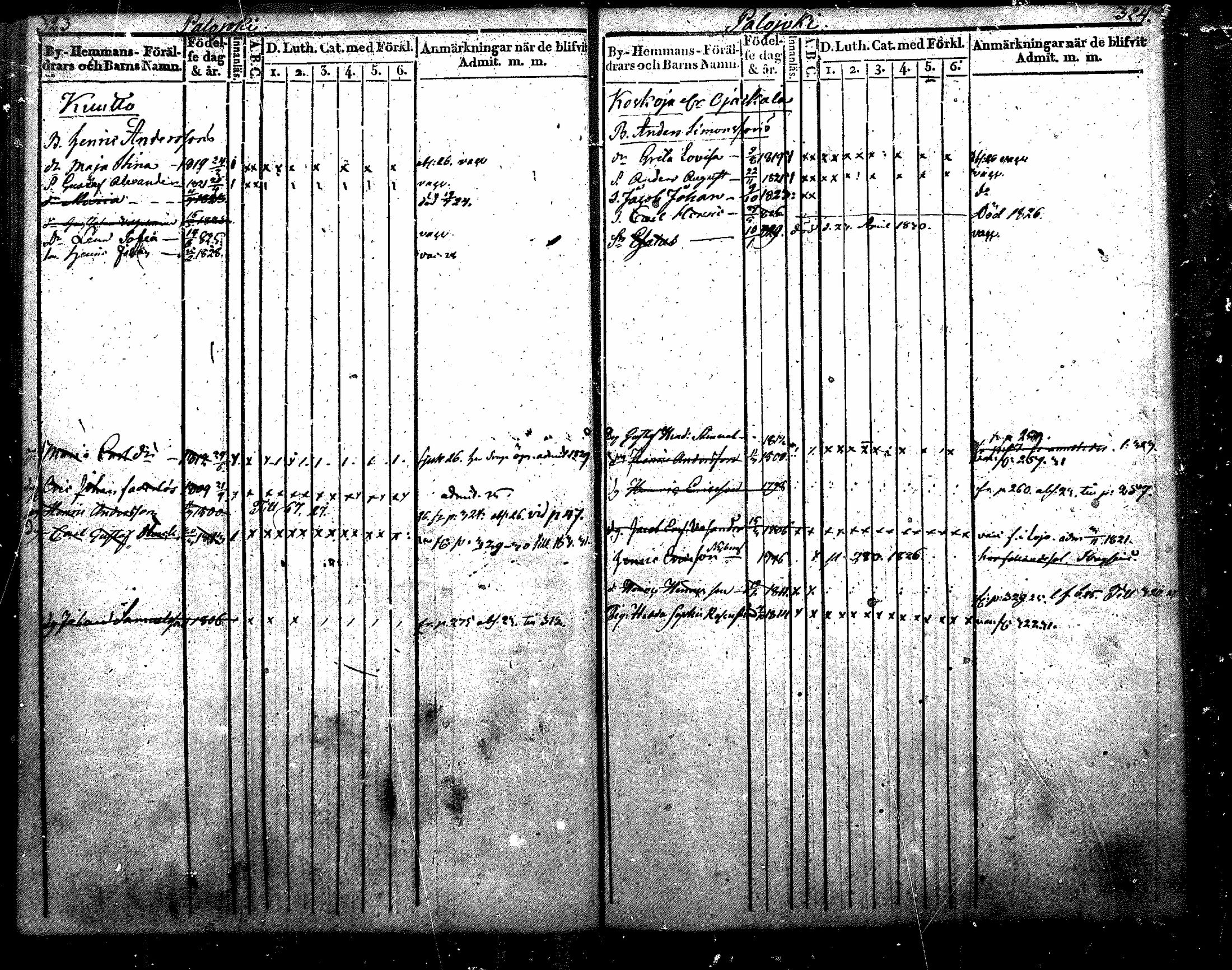 [ kuvat/202.jpg ]