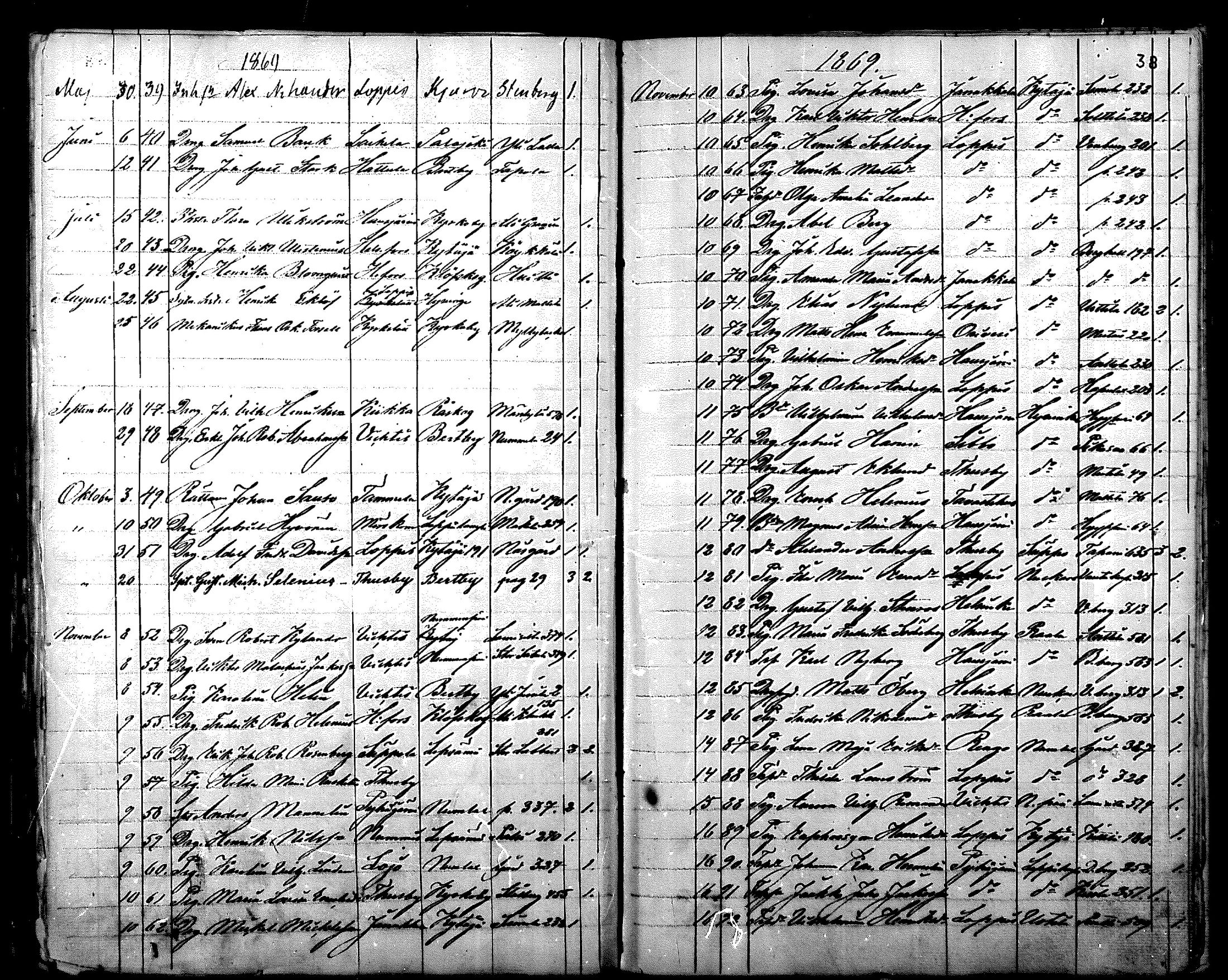 [ kuvat/38.jpg ]