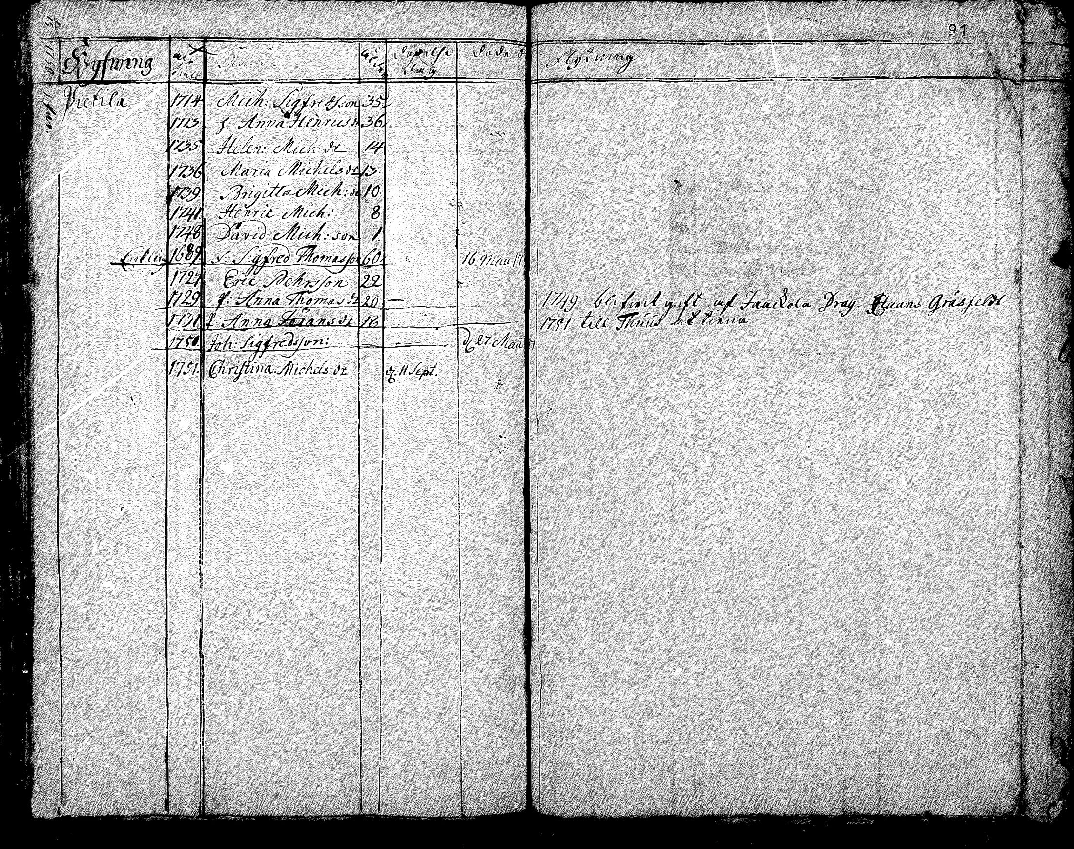 [ kuvat/92.jpg ]
