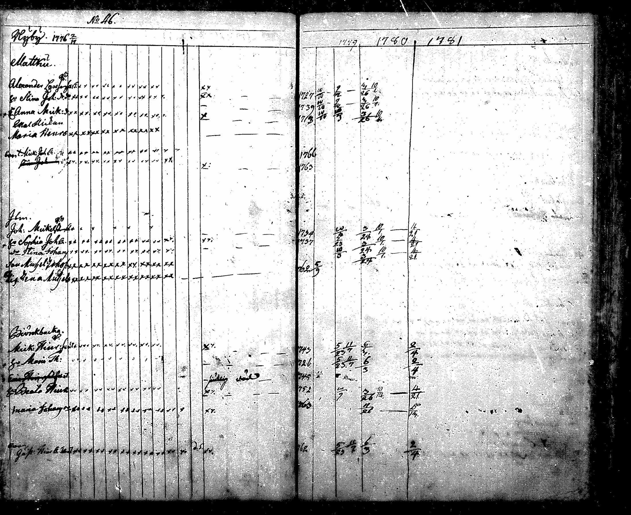 [ kuvat/47.jpg ]