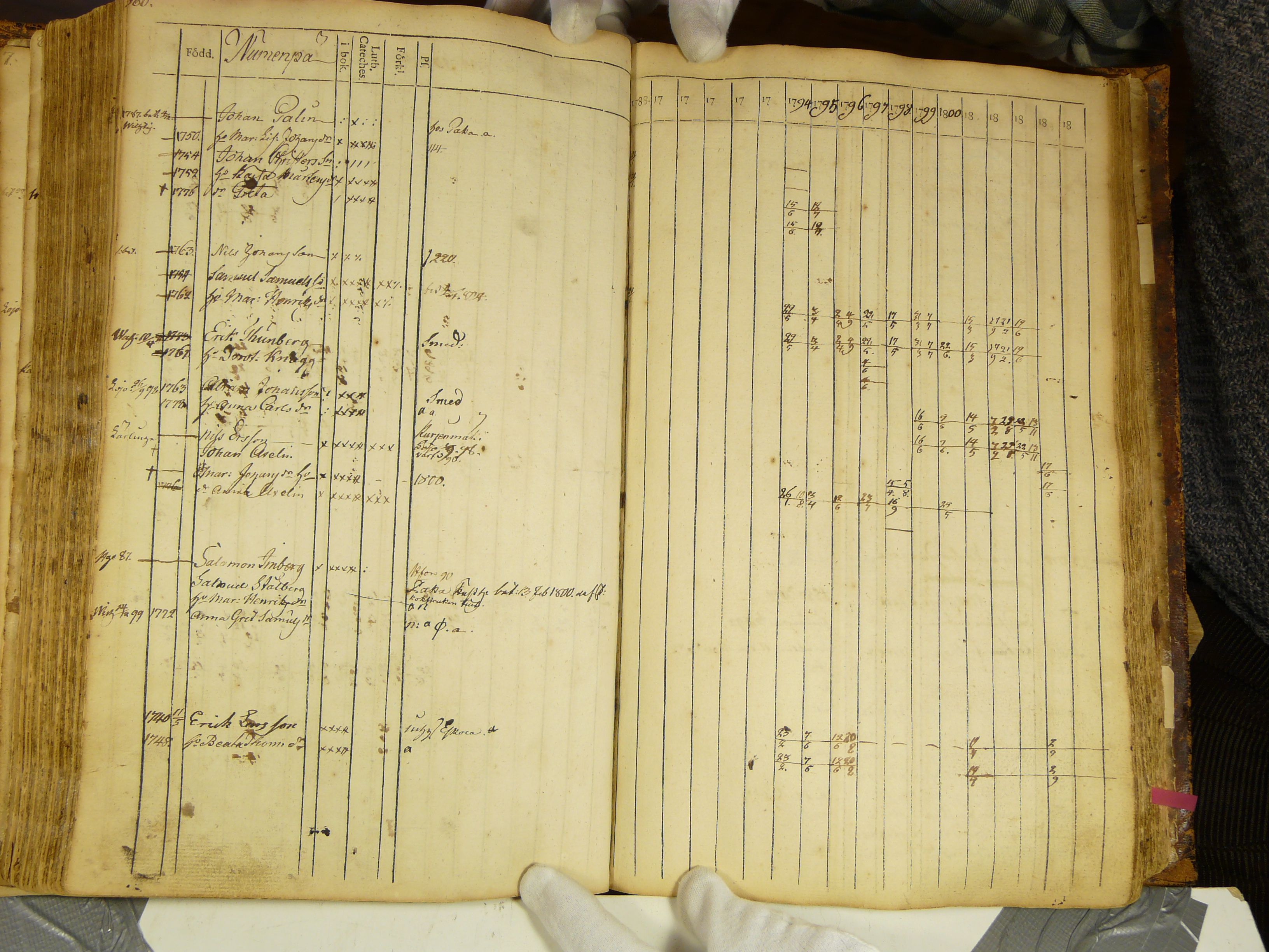 [ kuvat/167.jpg ]