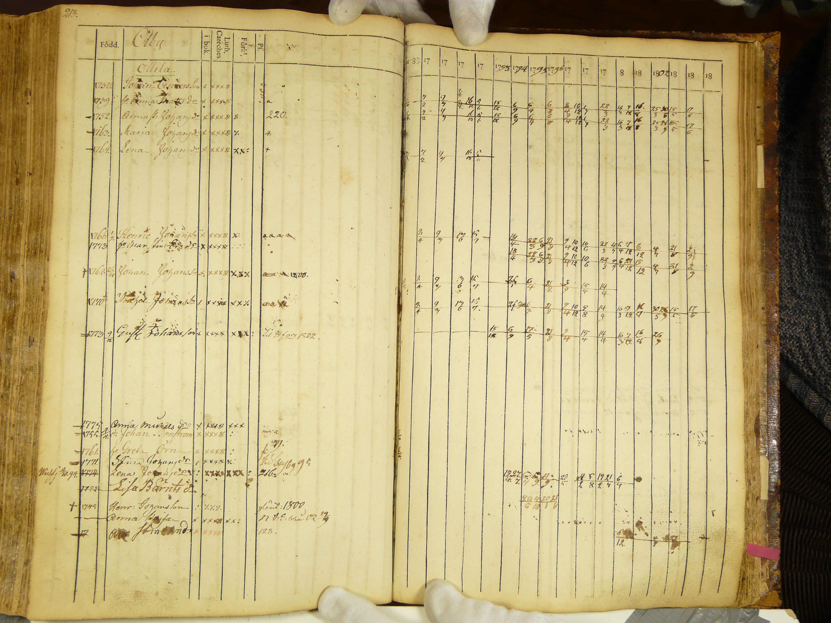 [ kuvat/220.jpg ]