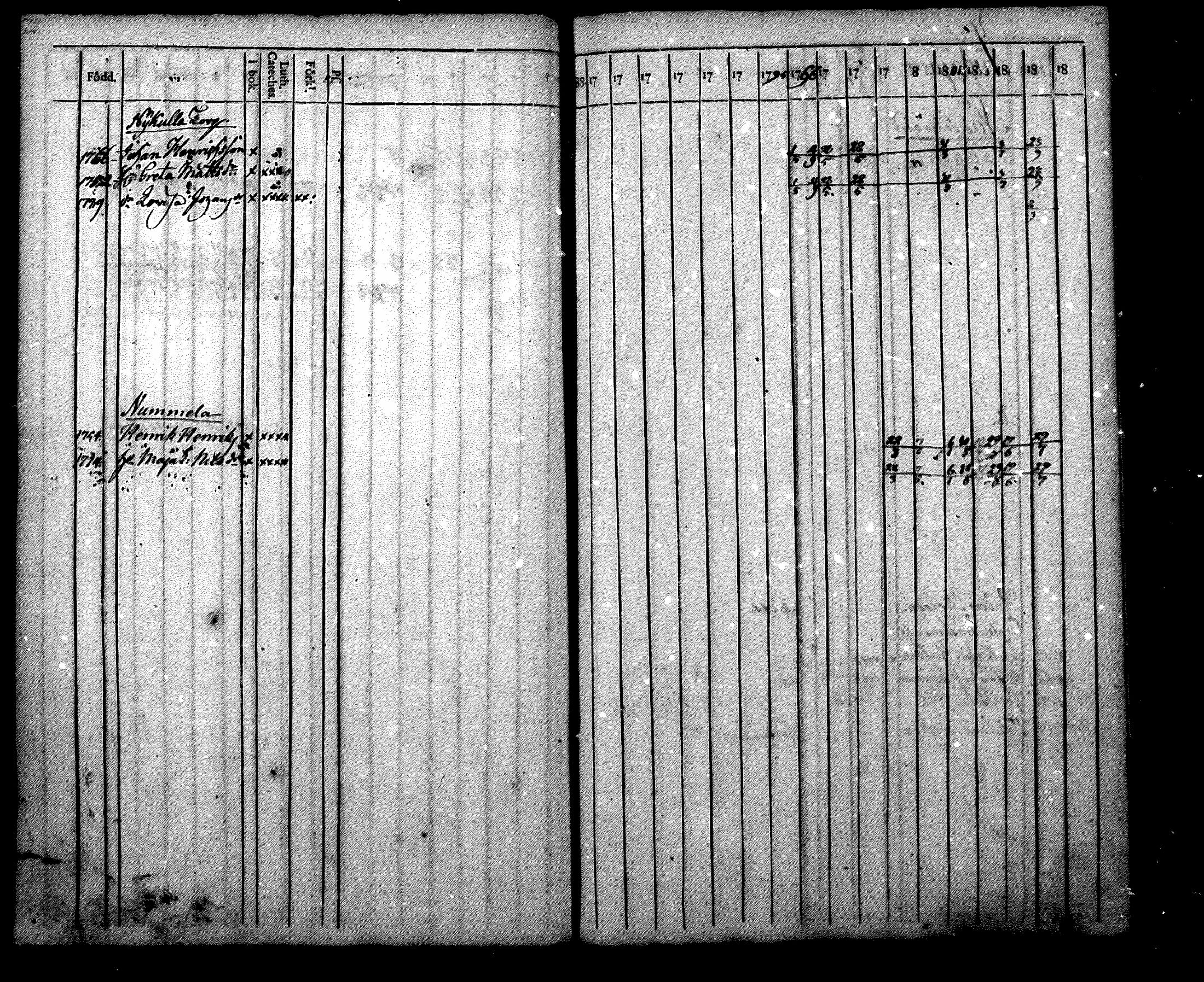 [ kuvat/72.jpg ]