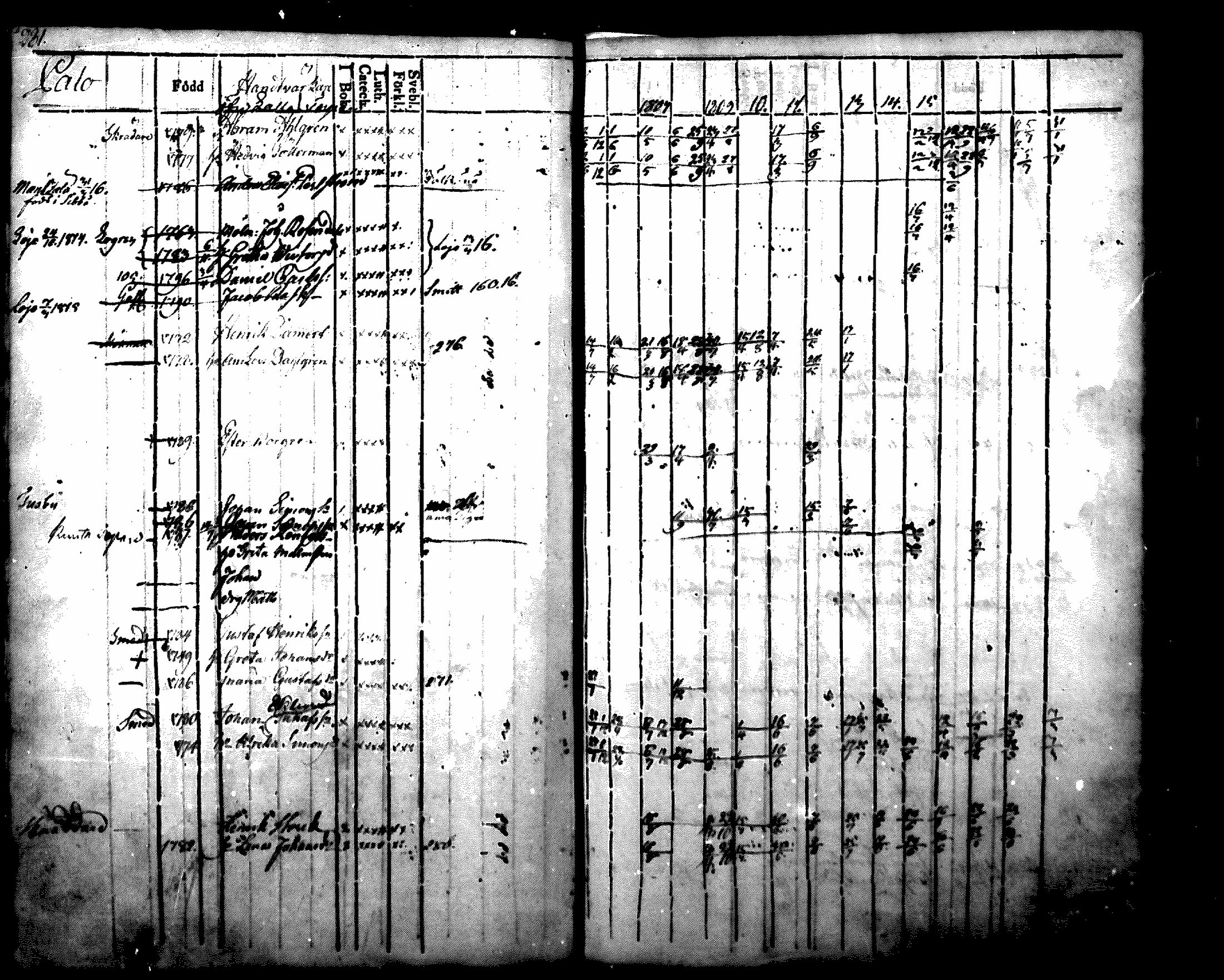 [ kuvat/295.jpg ]