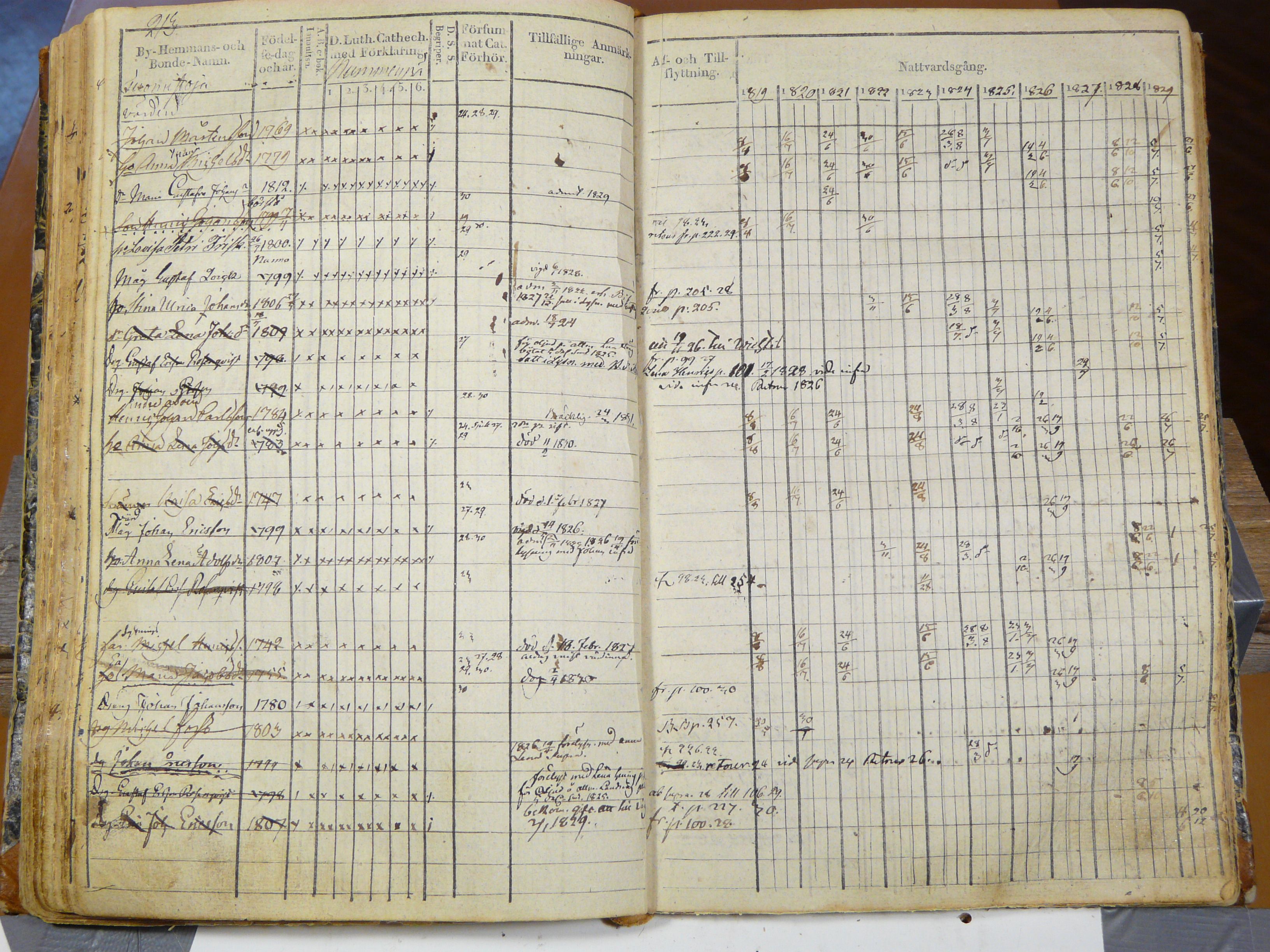 [ kuvat/221.jpg ]