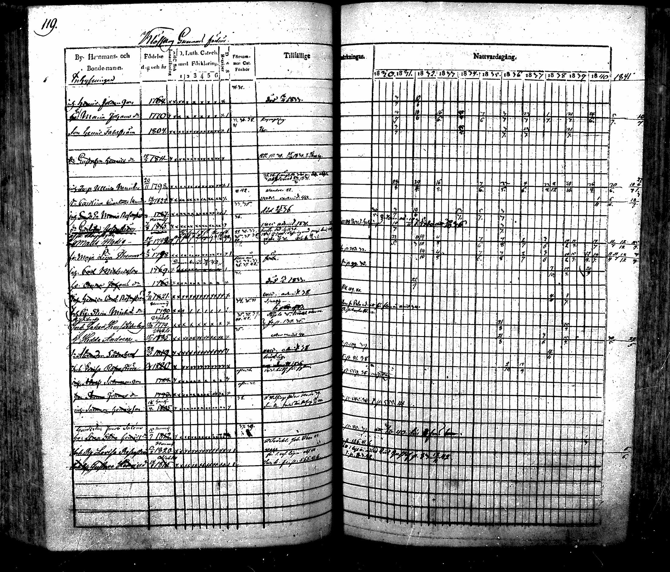 [ kuvat/122.jpg ]
