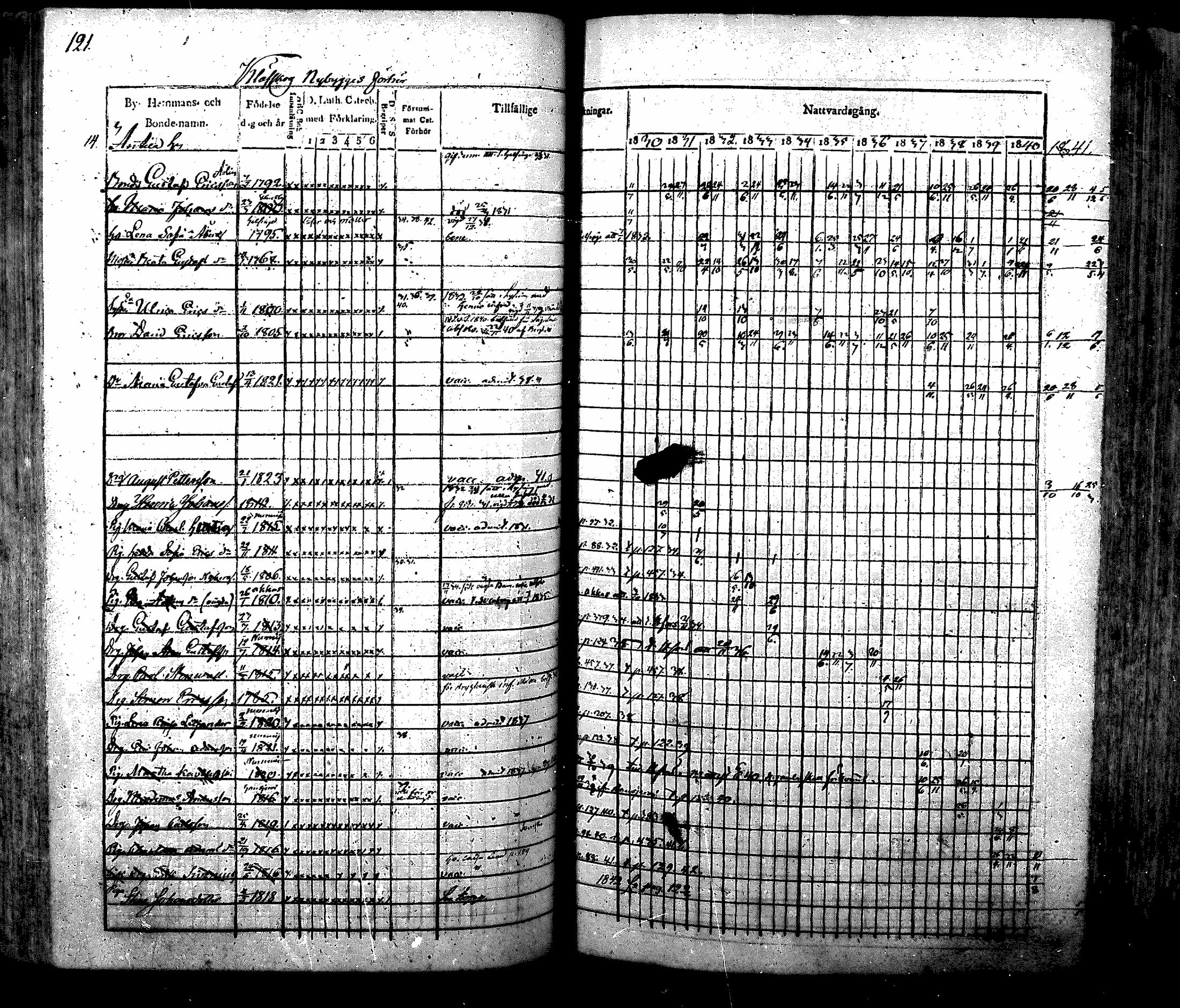 [ kuvat/124.jpg ]