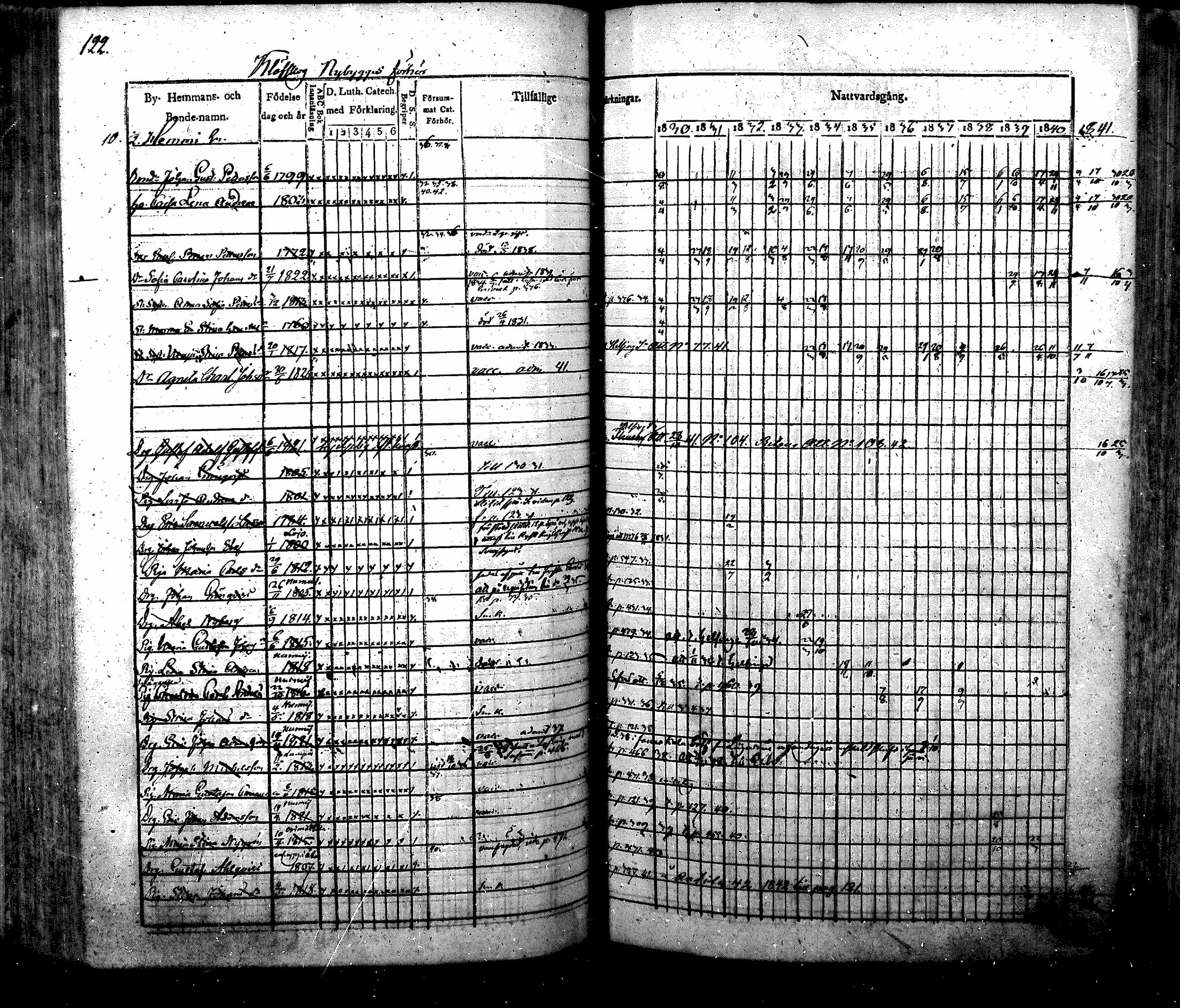 [ kuvat/125.jpg ]