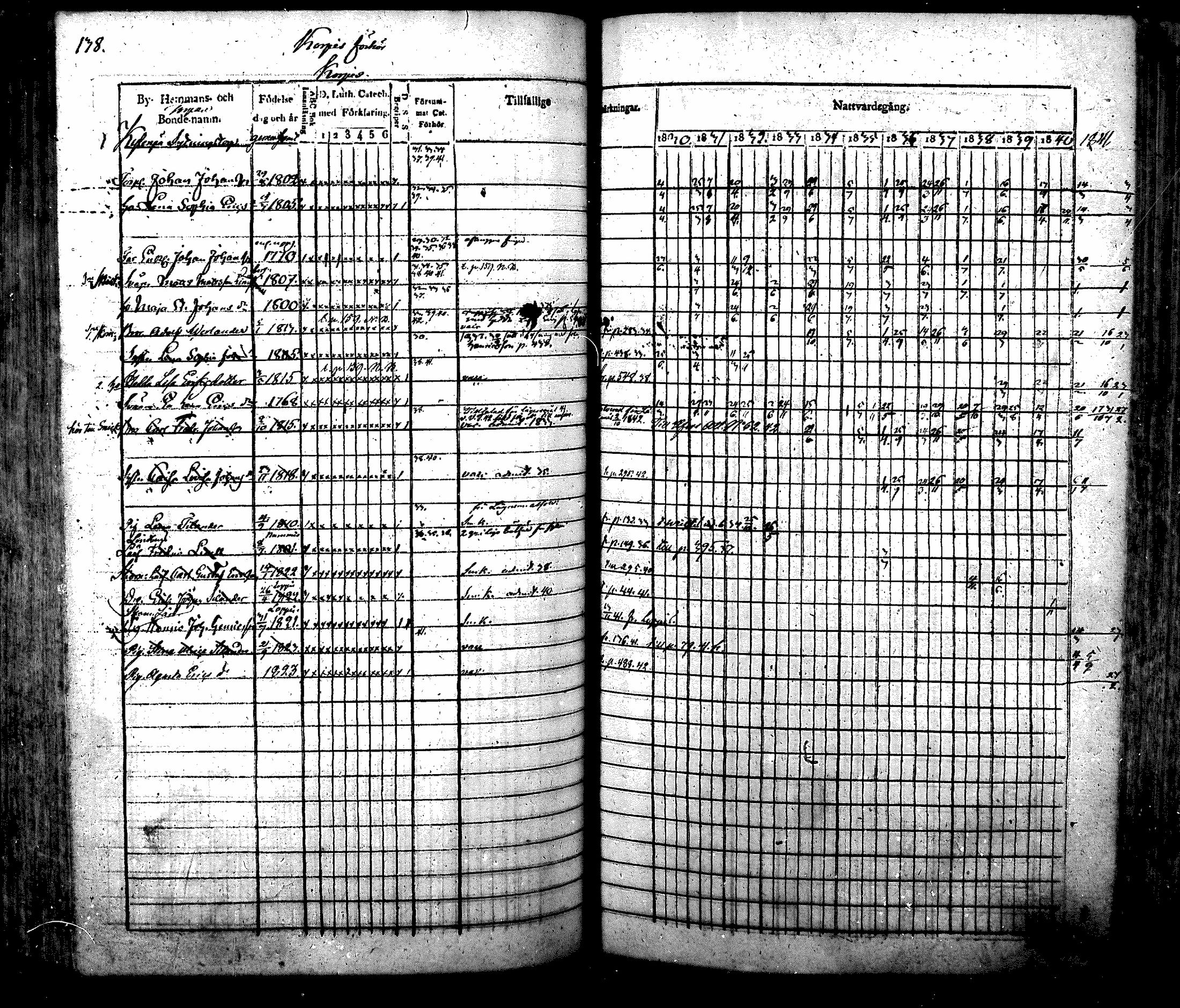 [ kuvat/141.jpg ]