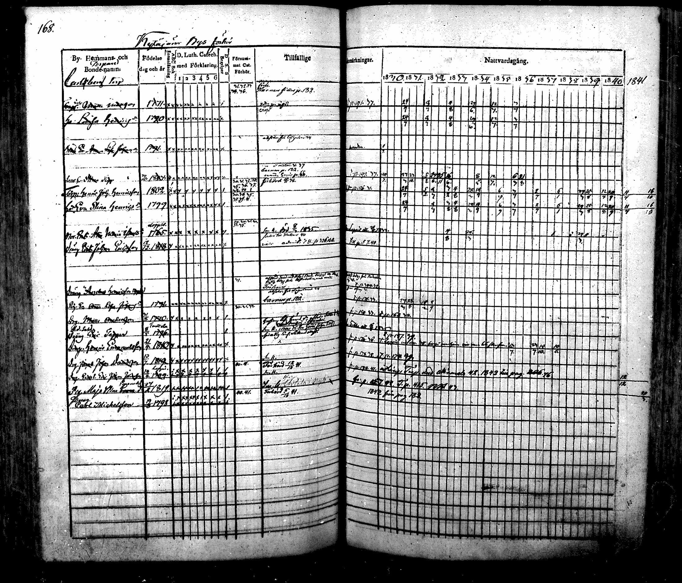 [ kuvat/171.jpg ]
