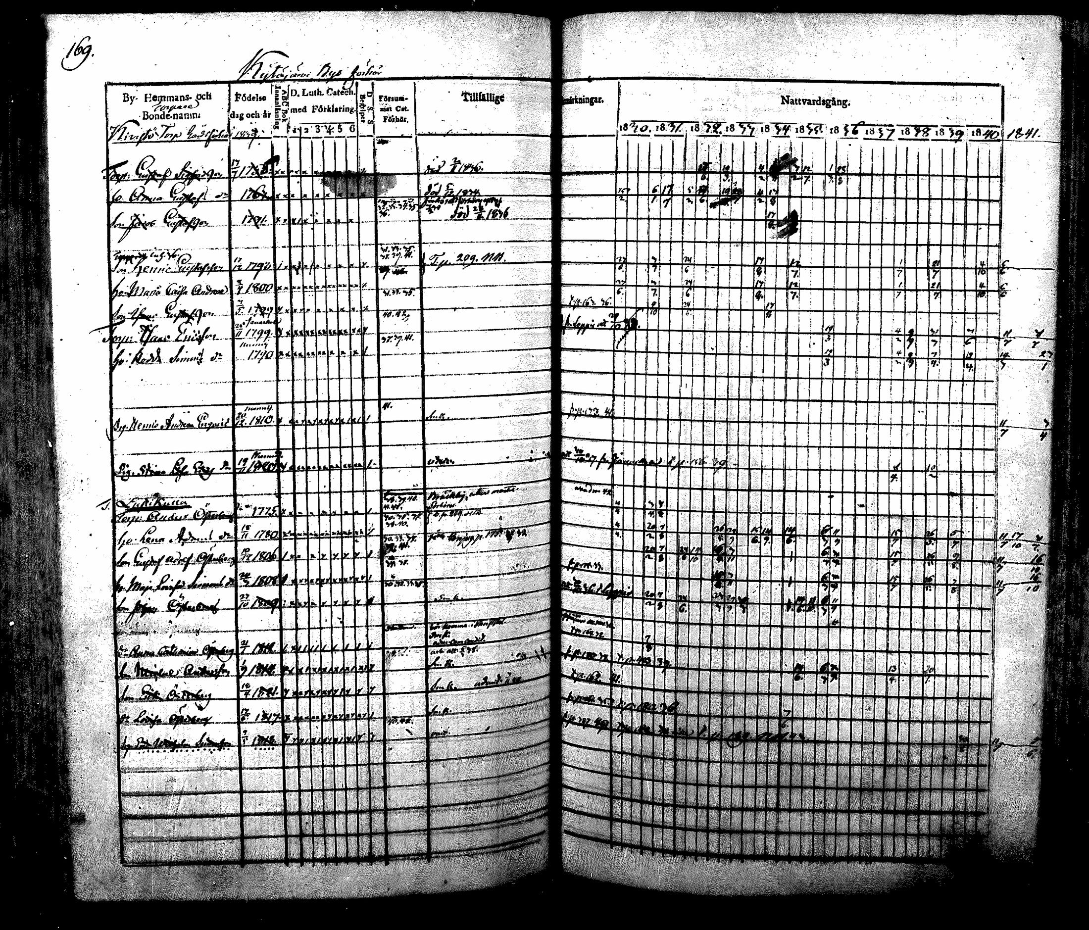 [ kuvat/172.jpg ]