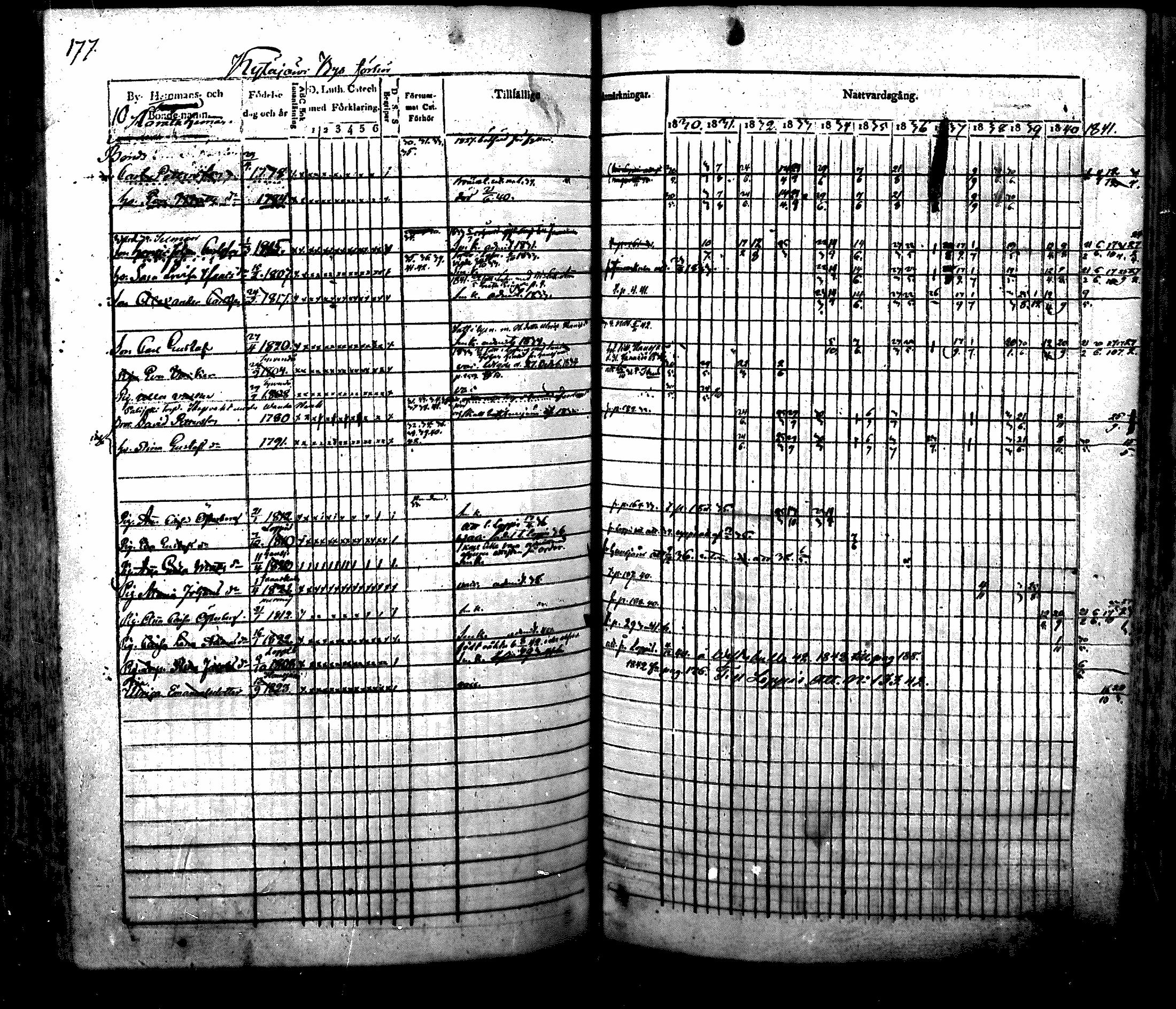 [ kuvat/180.jpg ]