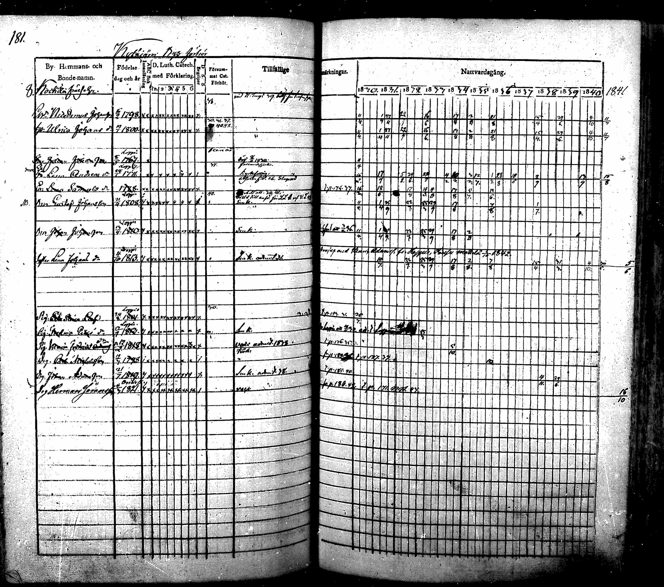 [ kuvat/184.jpg ]