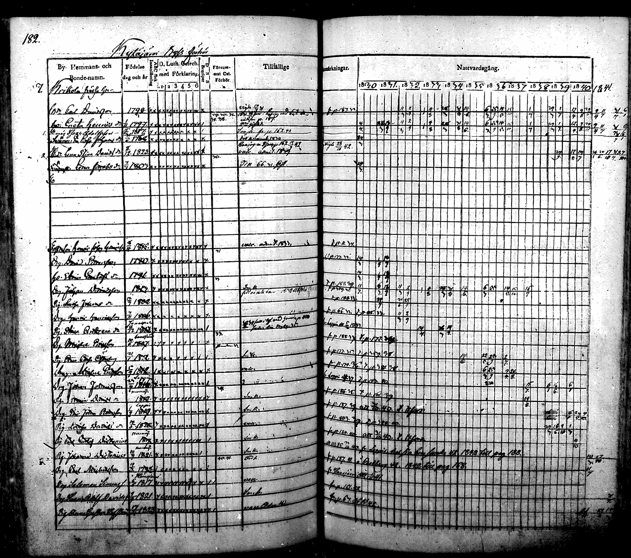 [ kuvat/185.jpg ]
