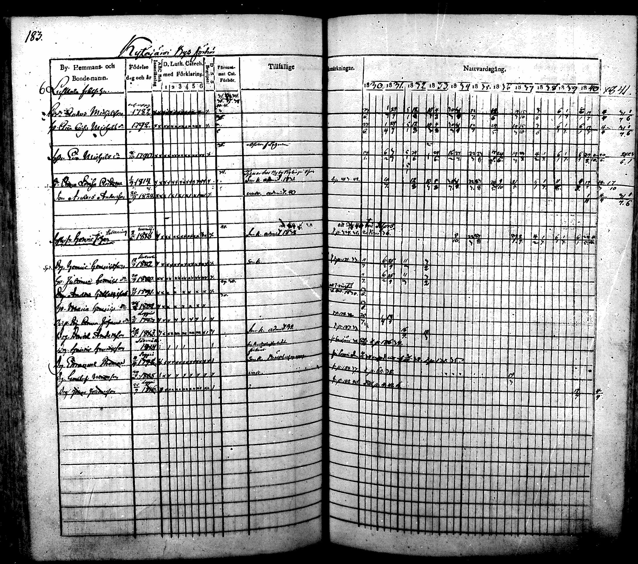 [ kuvat/186.jpg ]