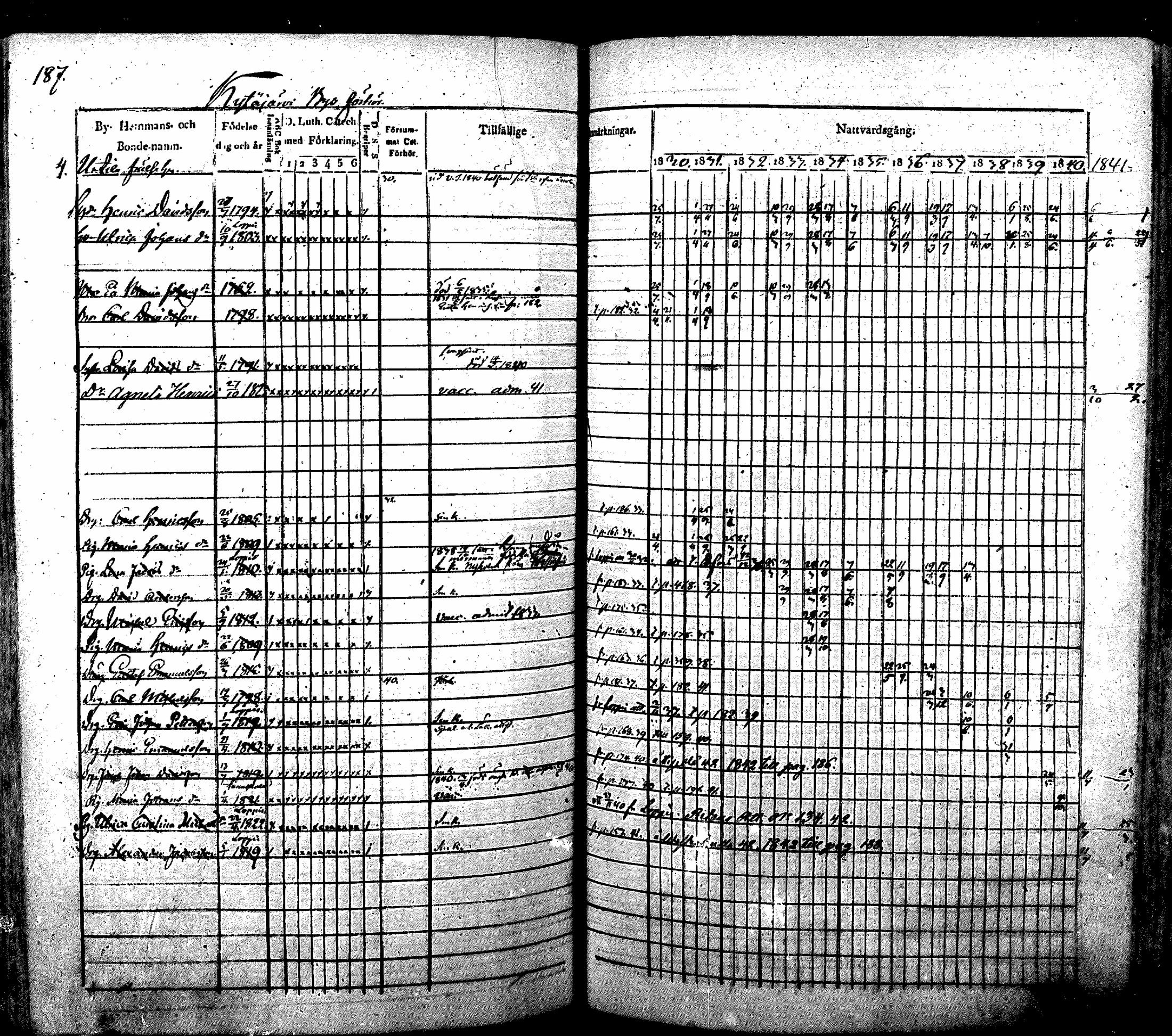 [ kuvat/190.jpg ]