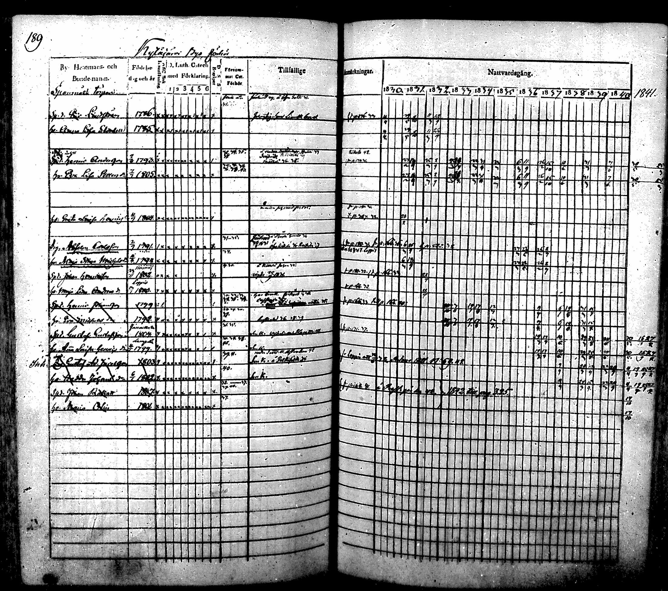 [ kuvat/192.jpg ]