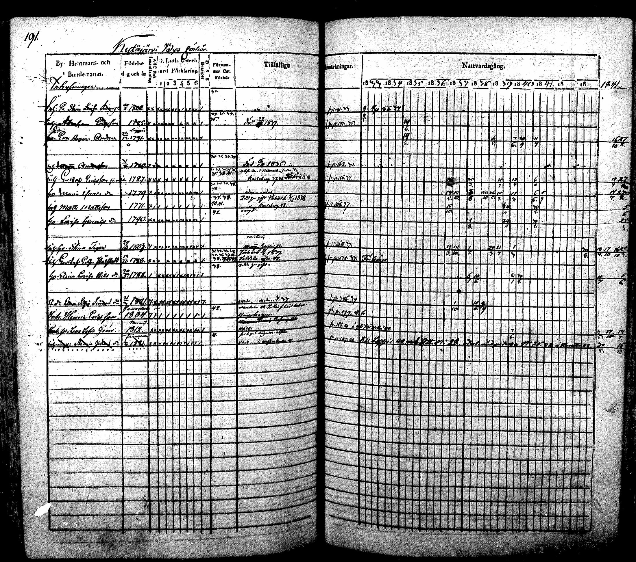 [ kuvat/194.jpg ]