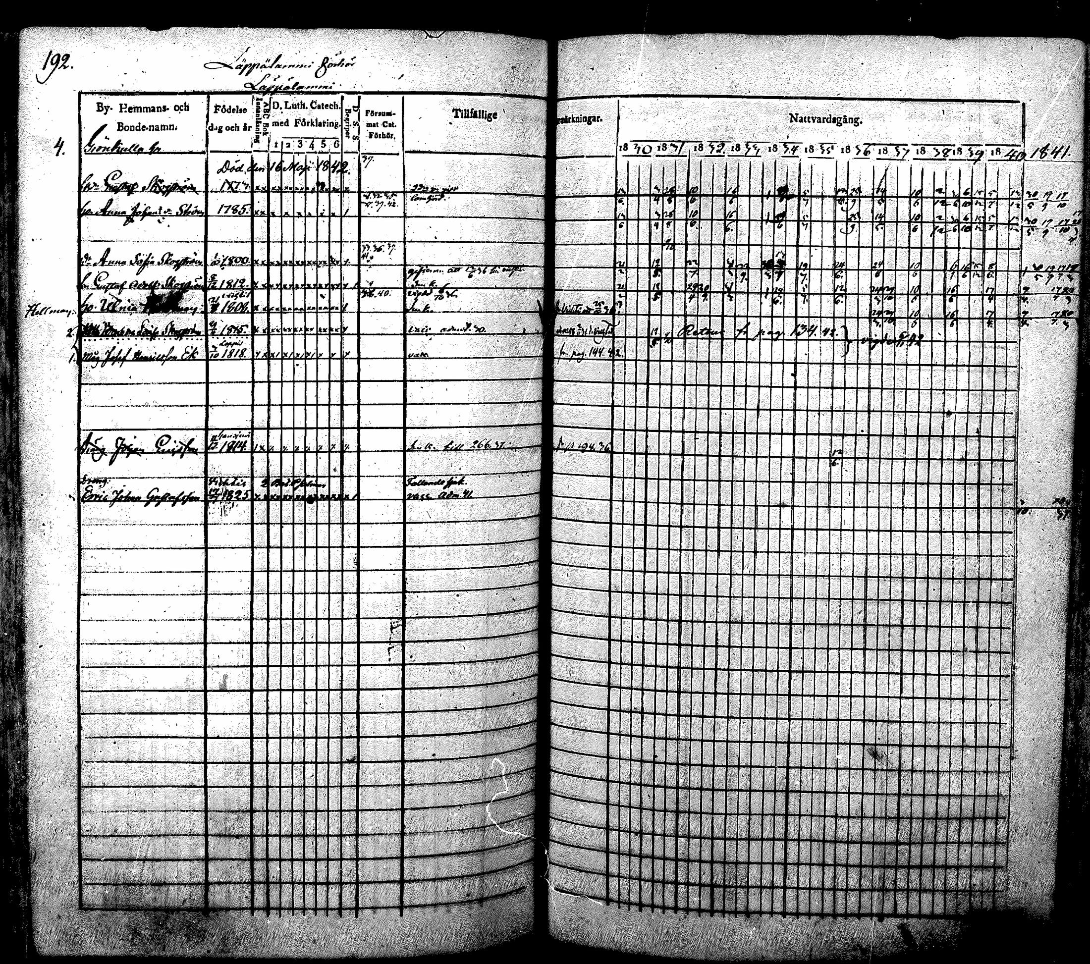 [ kuvat/195.jpg ]