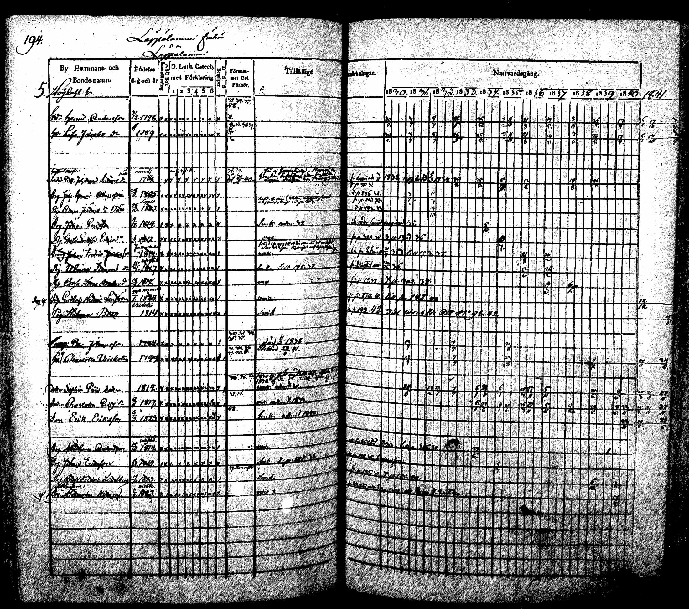 [ kuvat/197.jpg ]