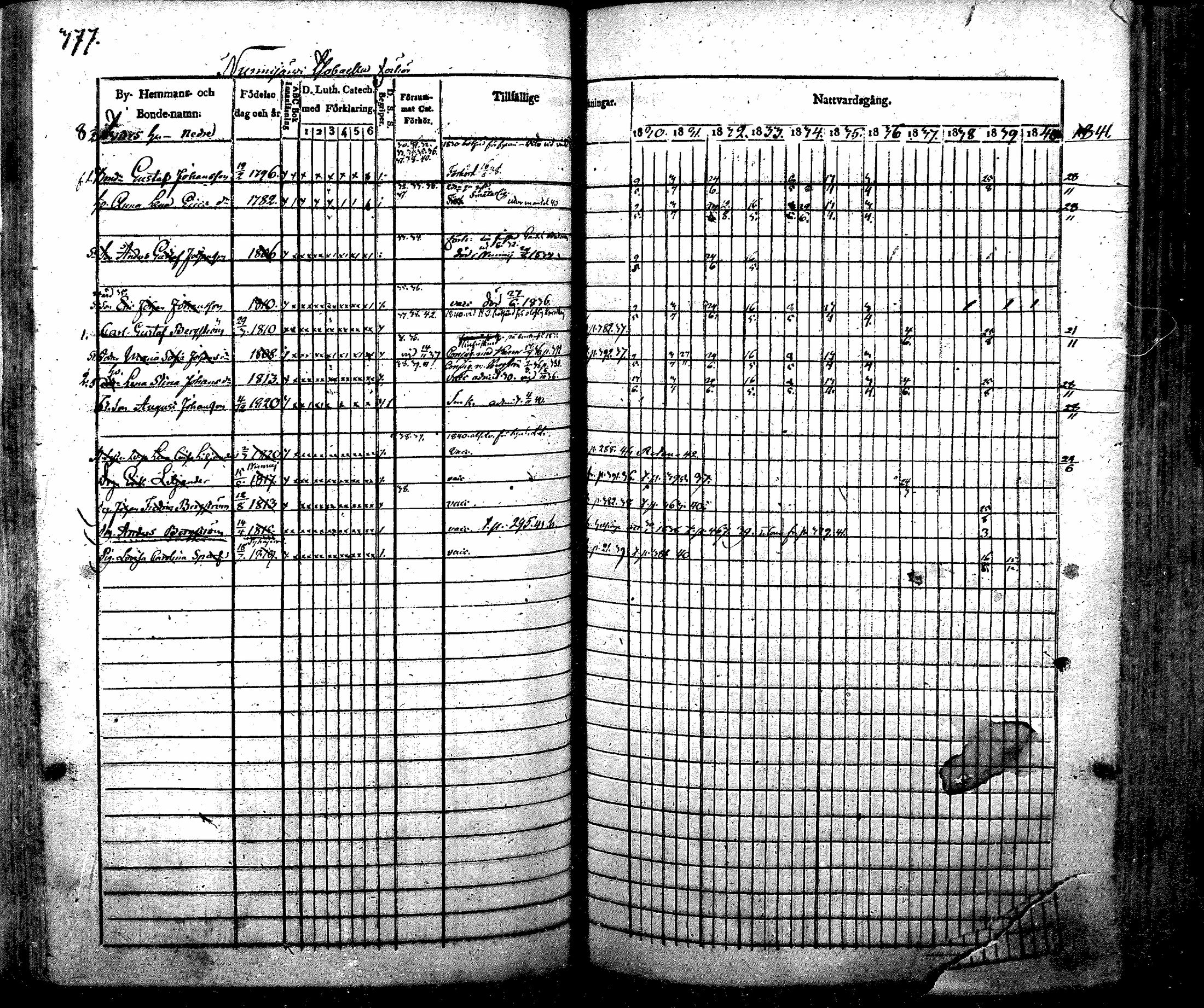 [ kuvat/392.jpg ]