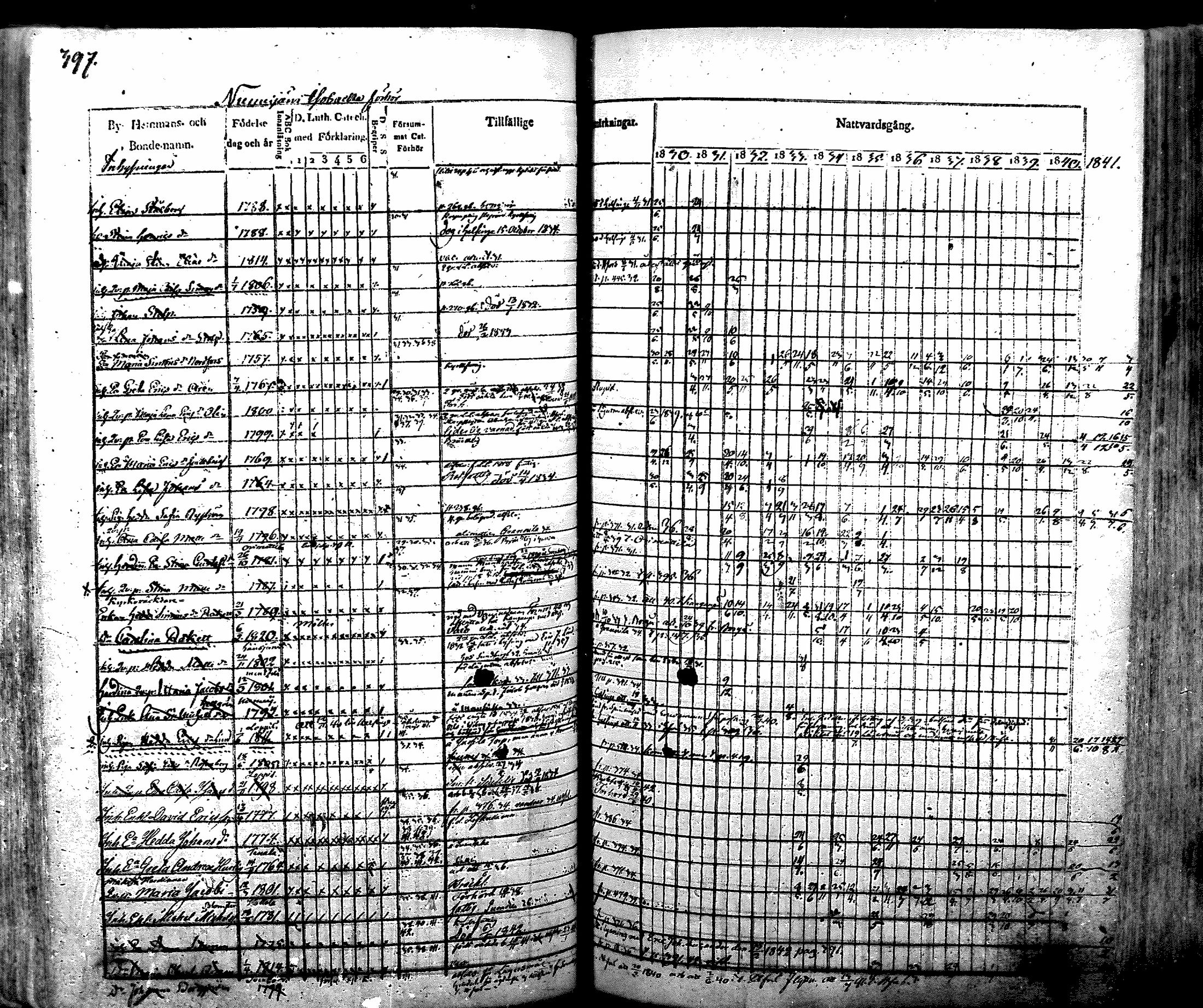 [ kuvat/416.jpg ]