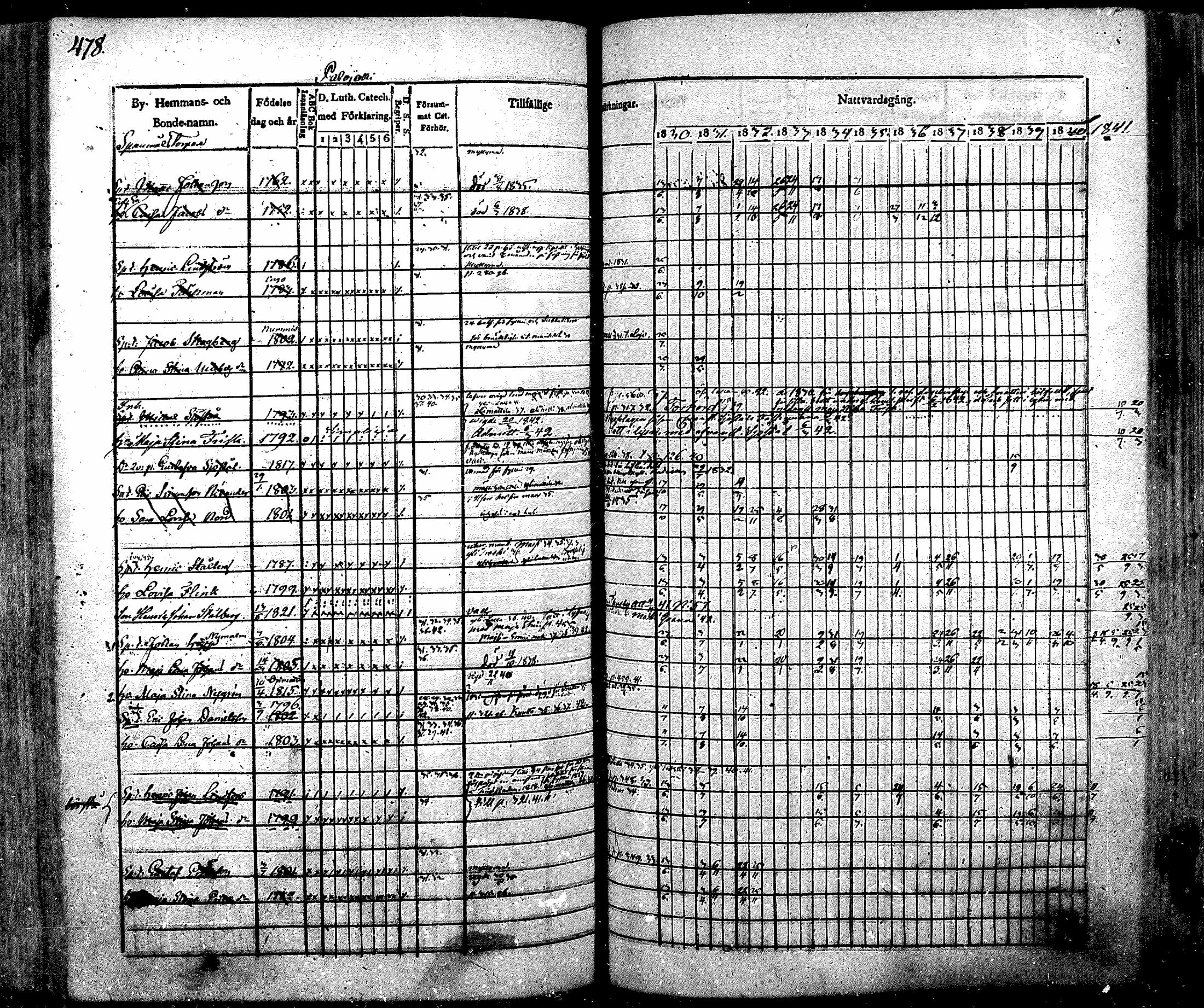 [ kuvat/497.jpg ]