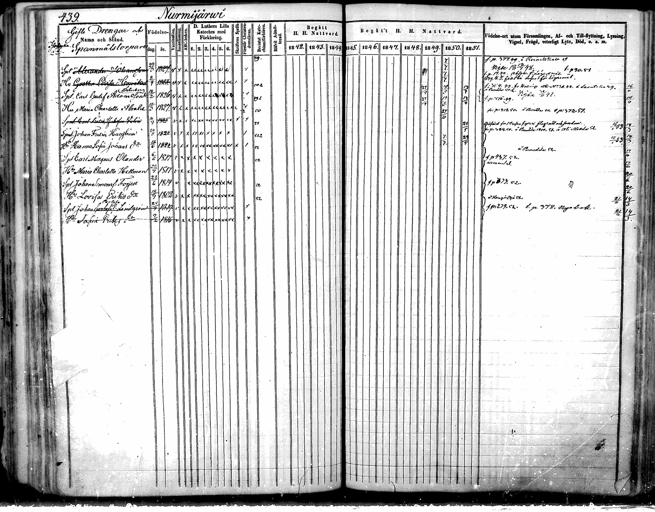 [ kuvat/145.jpg ]