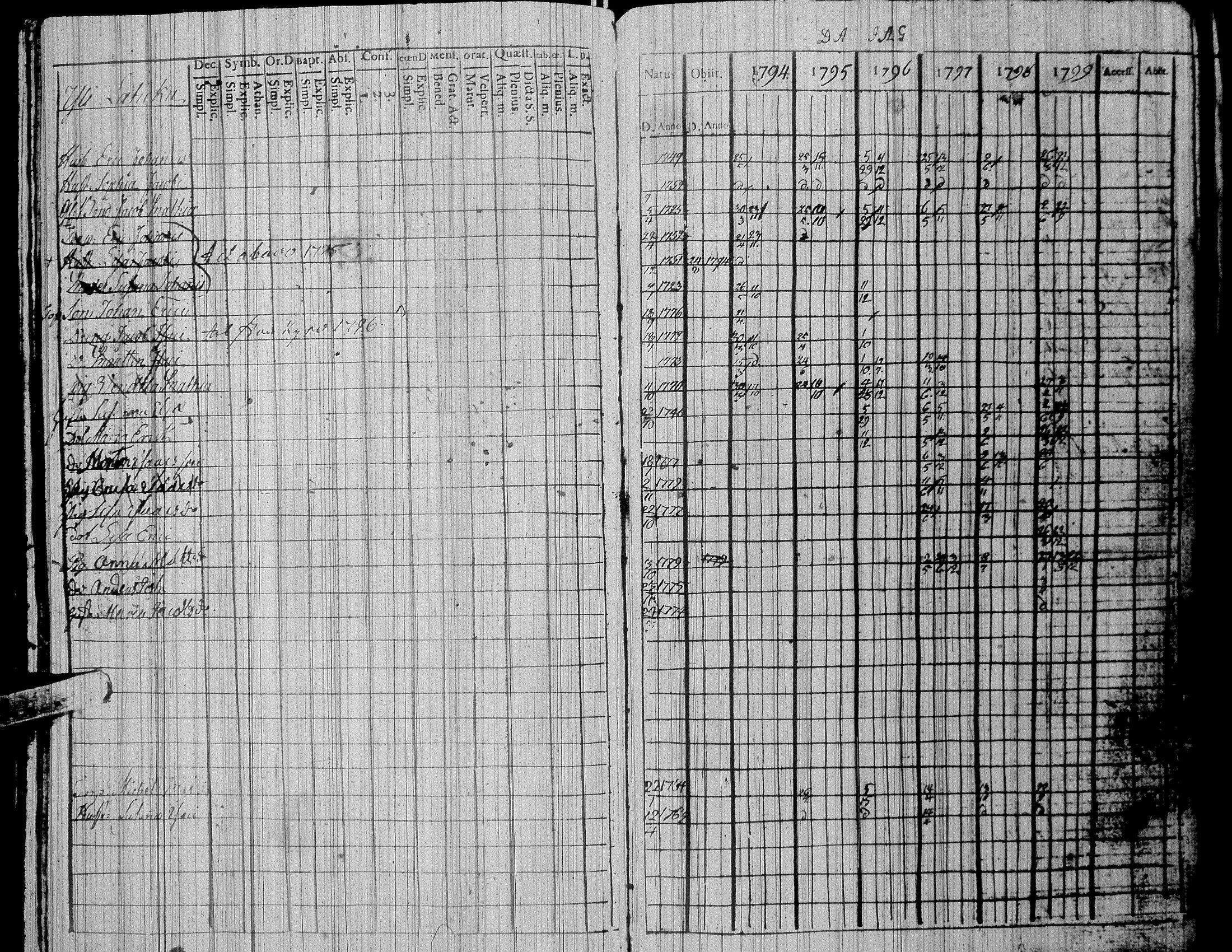 [ kuvat/120.jpg ]