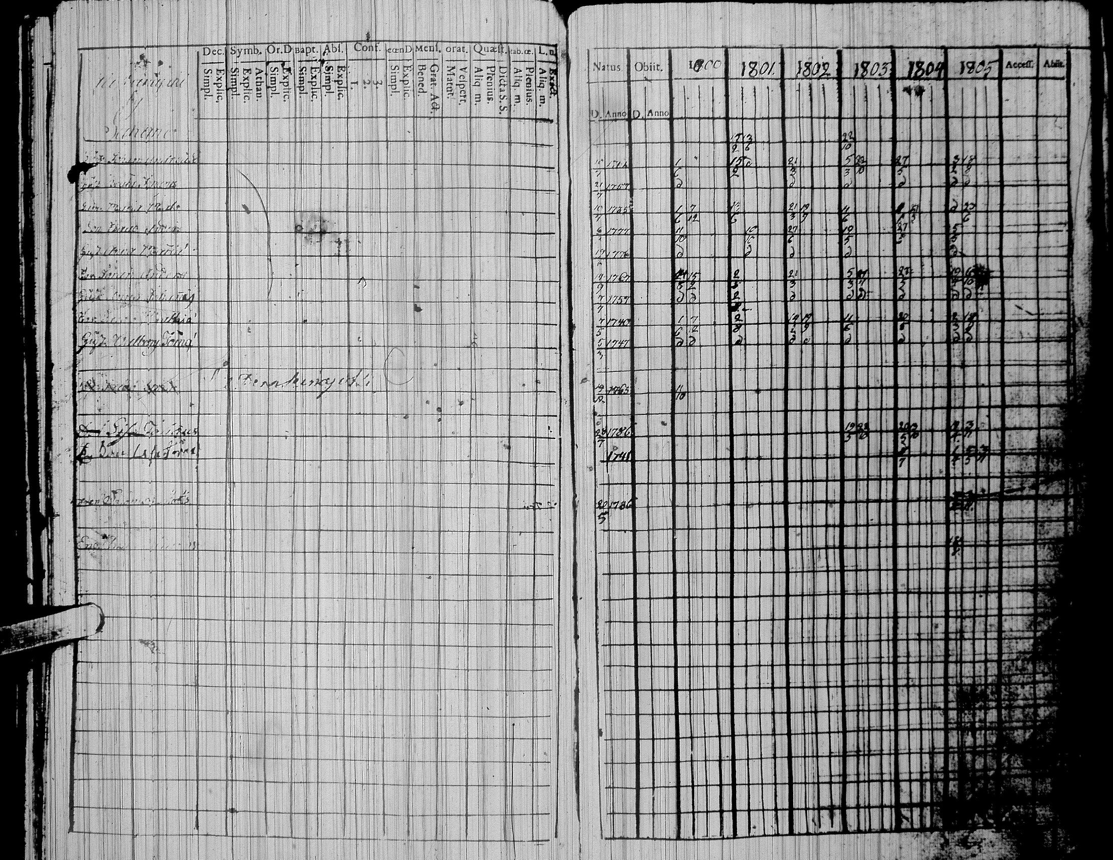 [ kuvat/124.jpg ]