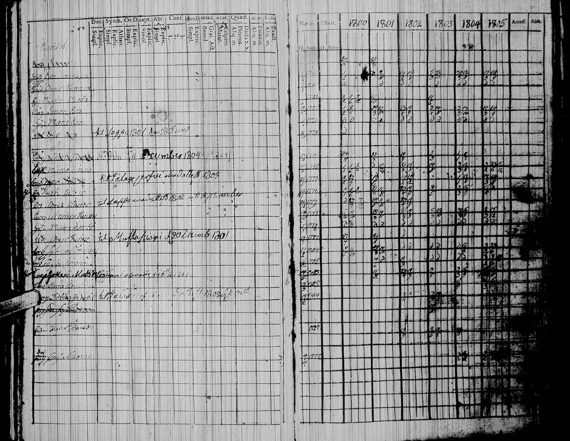 [ kuvat/128.jpg ]