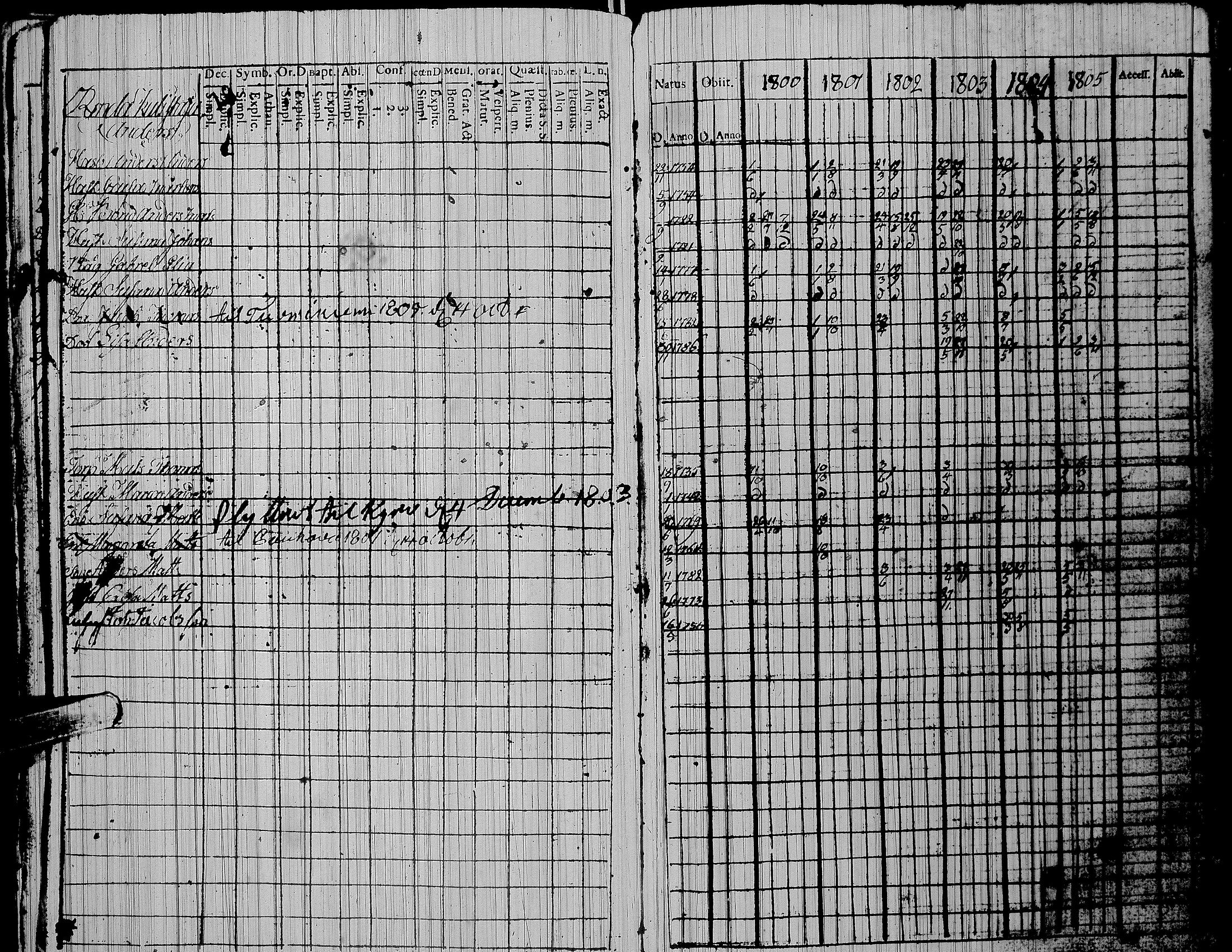 [ kuvat/167.jpg ]