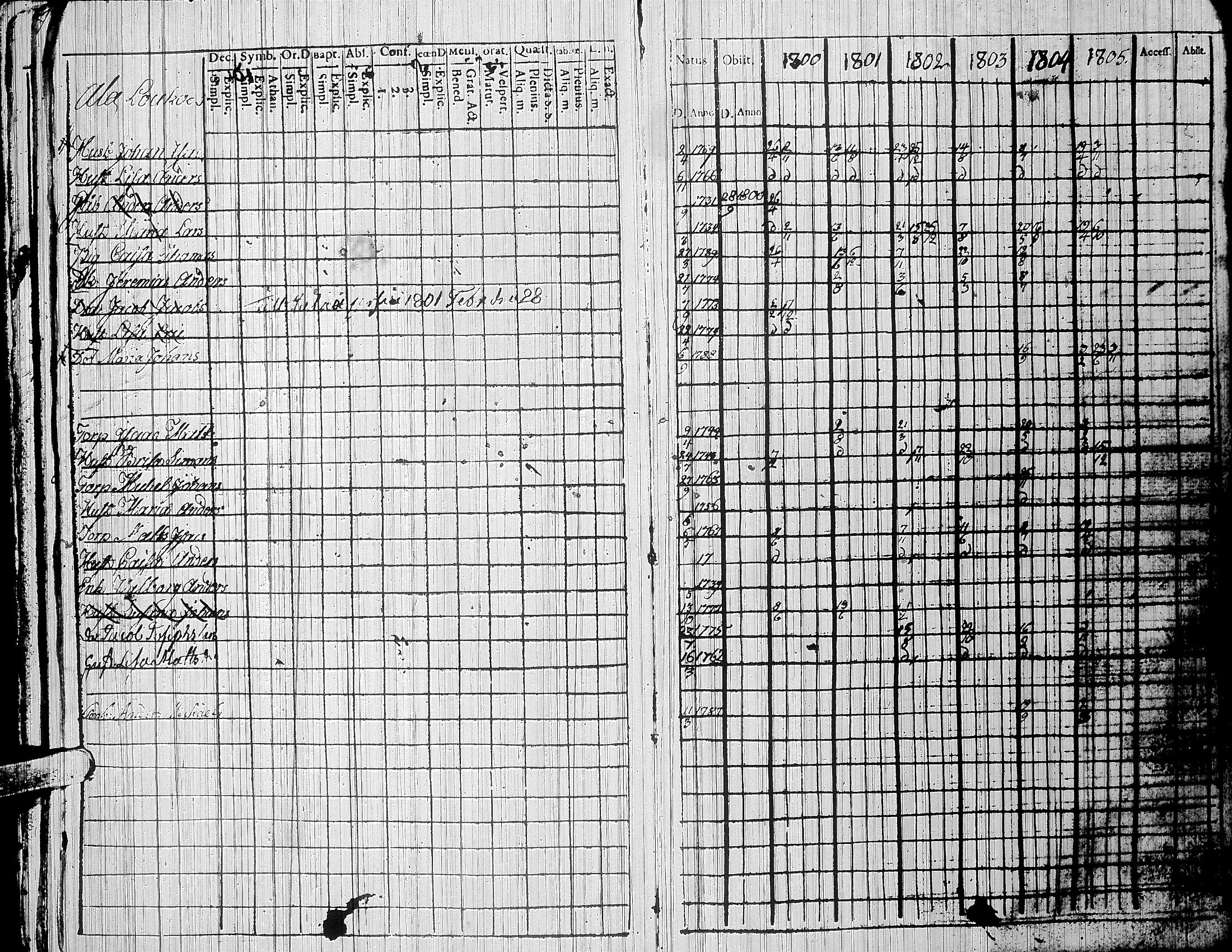 [ kuvat/176.jpg ]