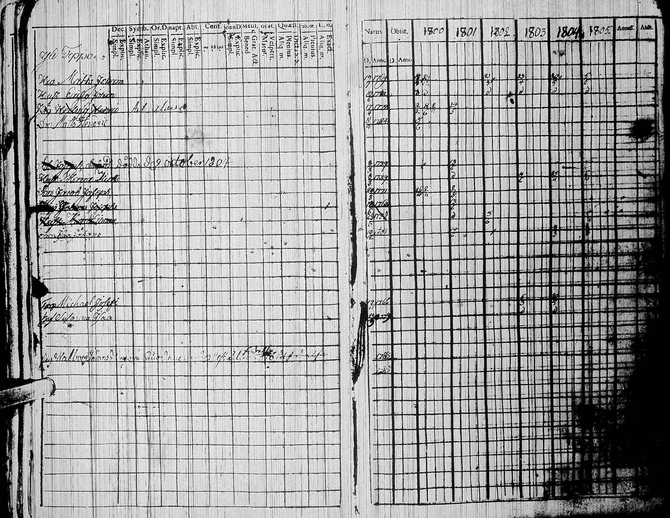 [ kuvat/177.jpg ]