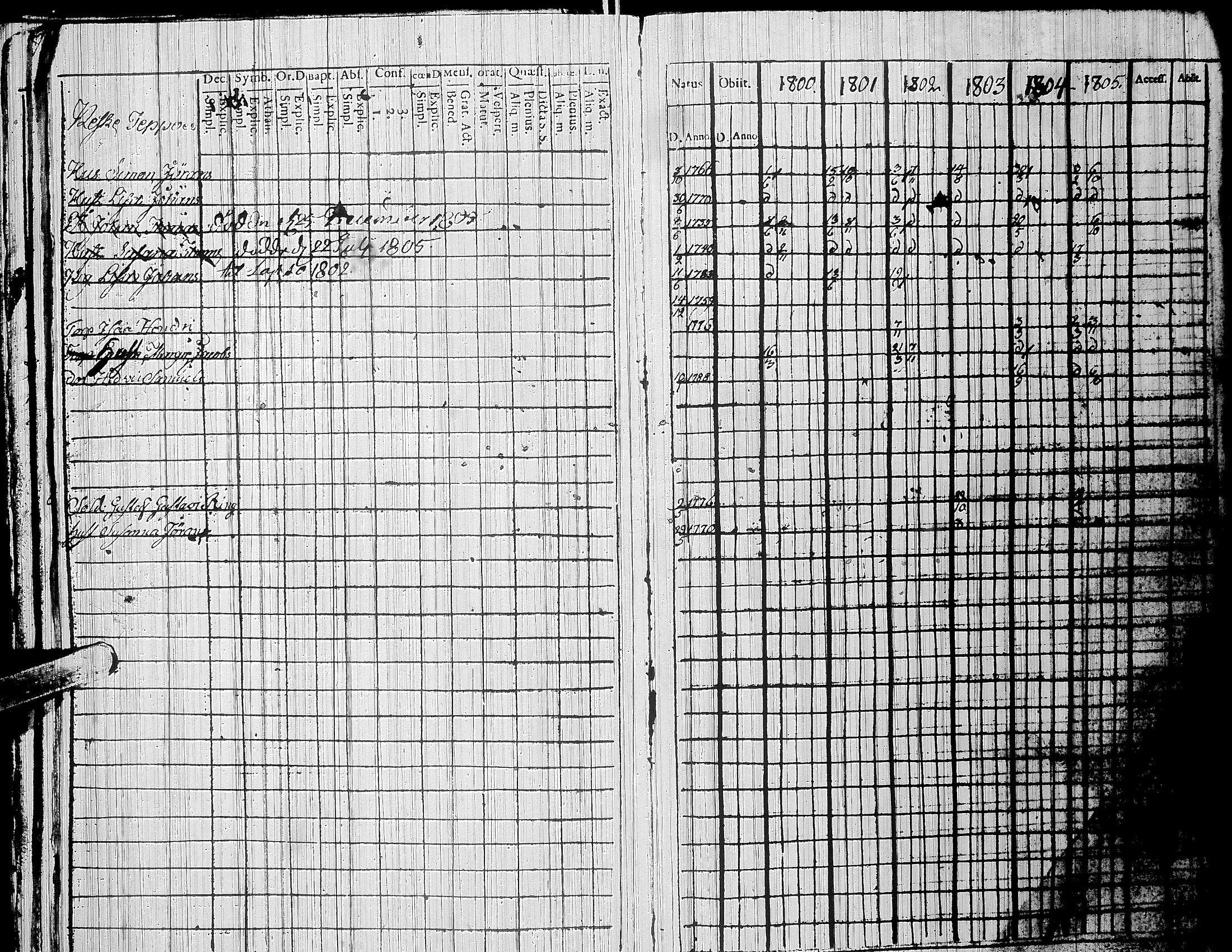 [ kuvat/178.jpg ]