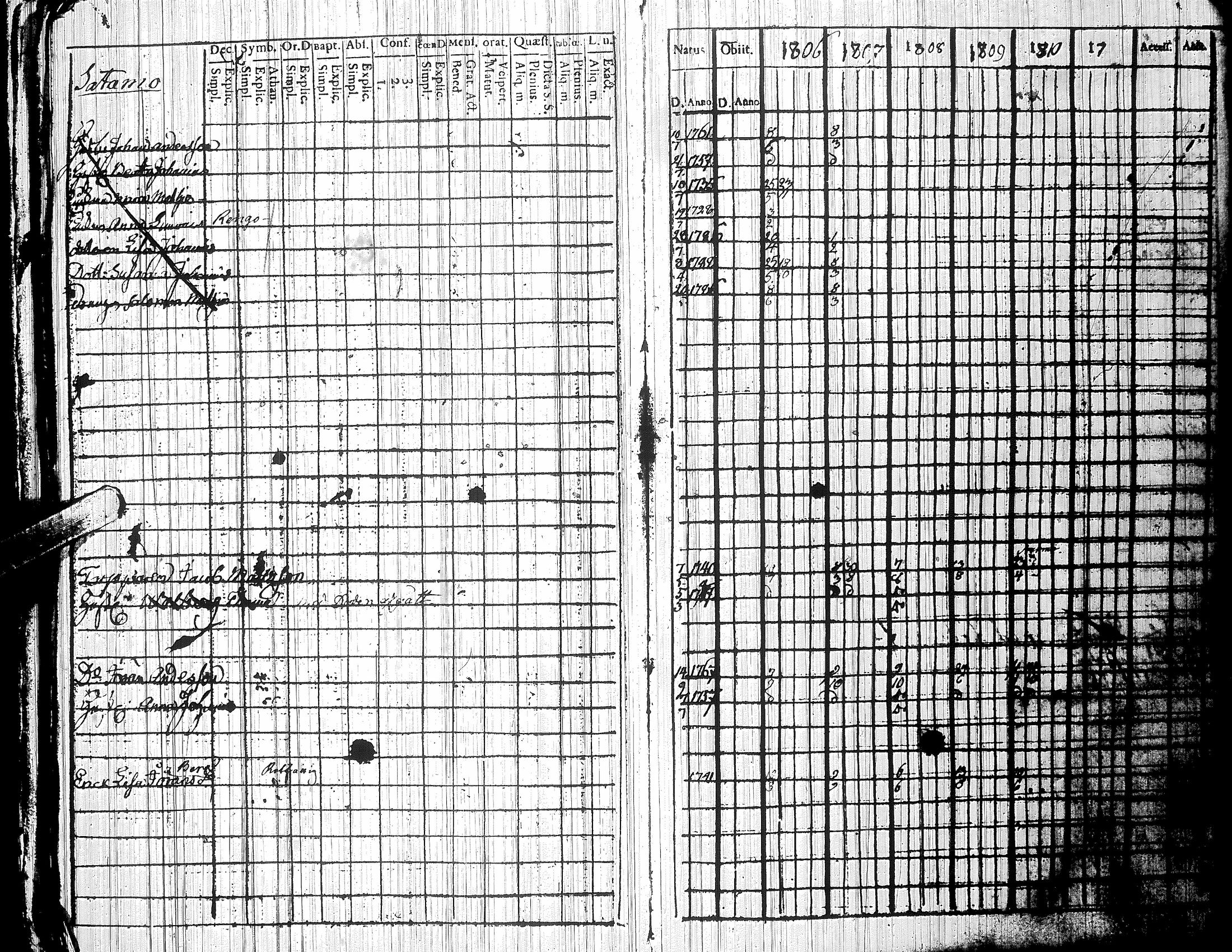 [ kuvat/190.jpg ]