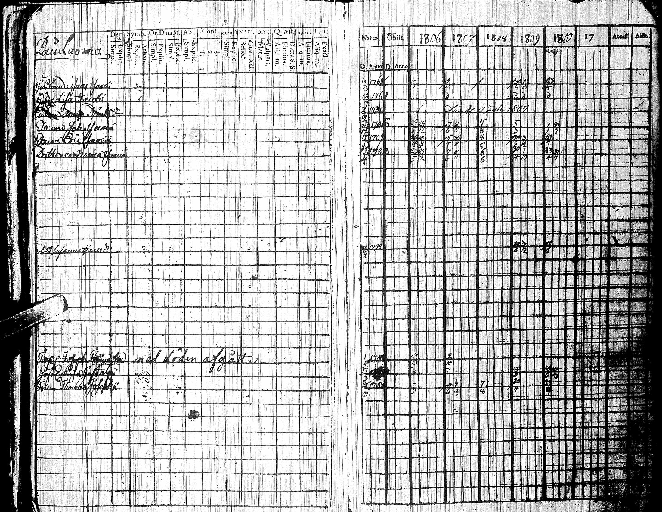 [ kuvat/191.jpg ]
